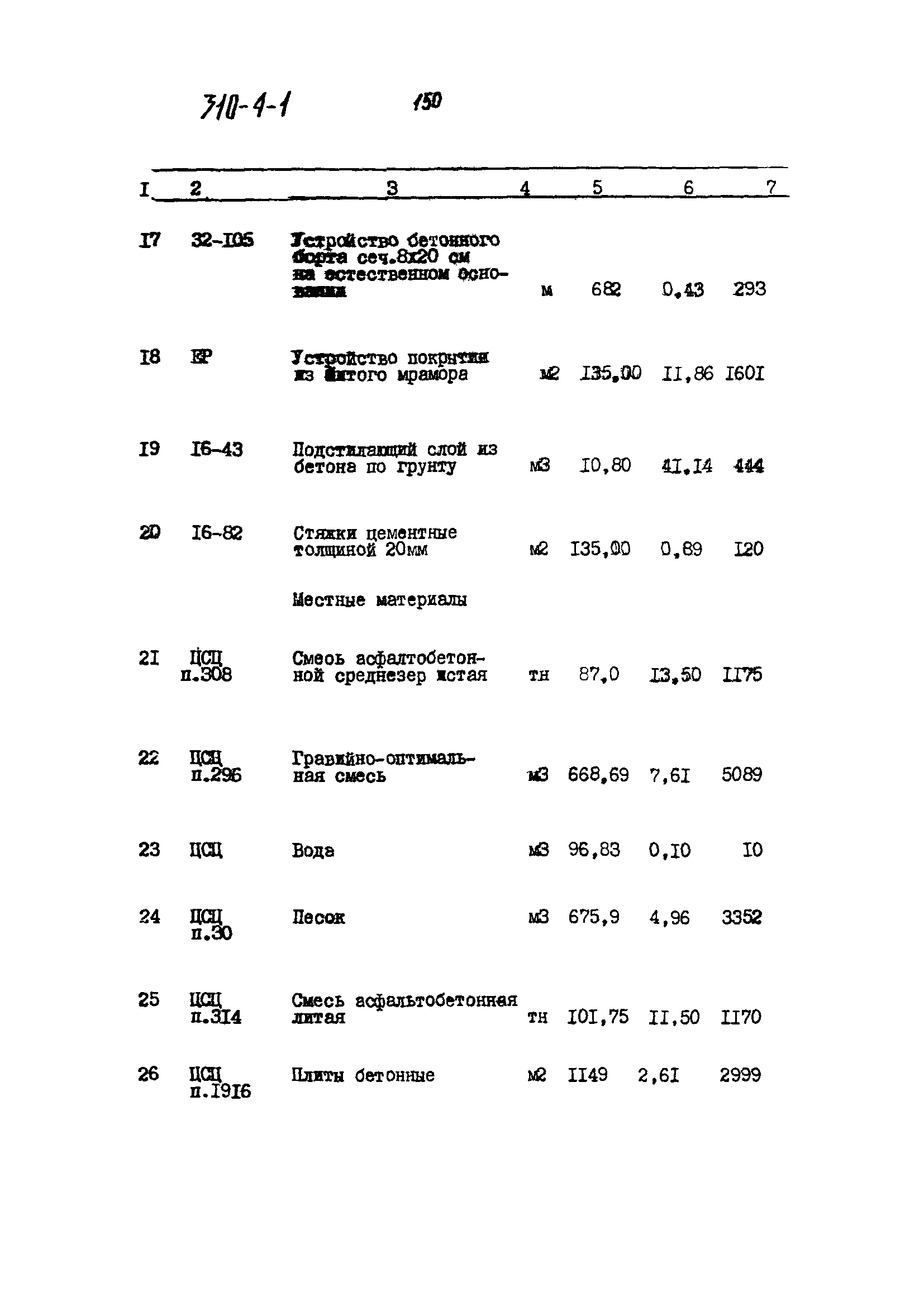 Типовой проект 310-4-1