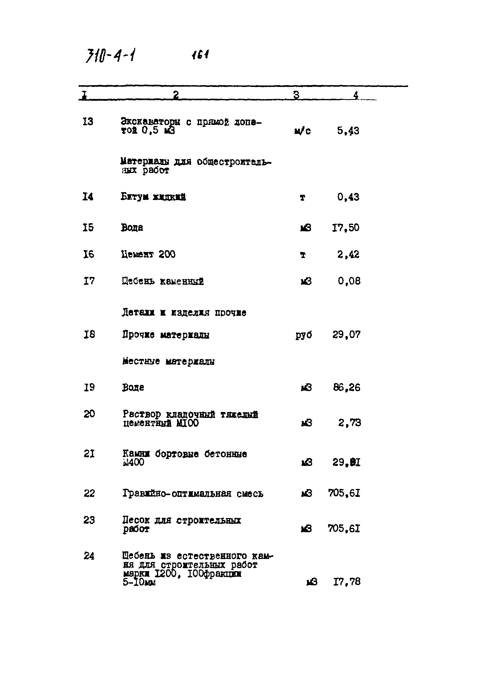 Типовой проект 310-4-1