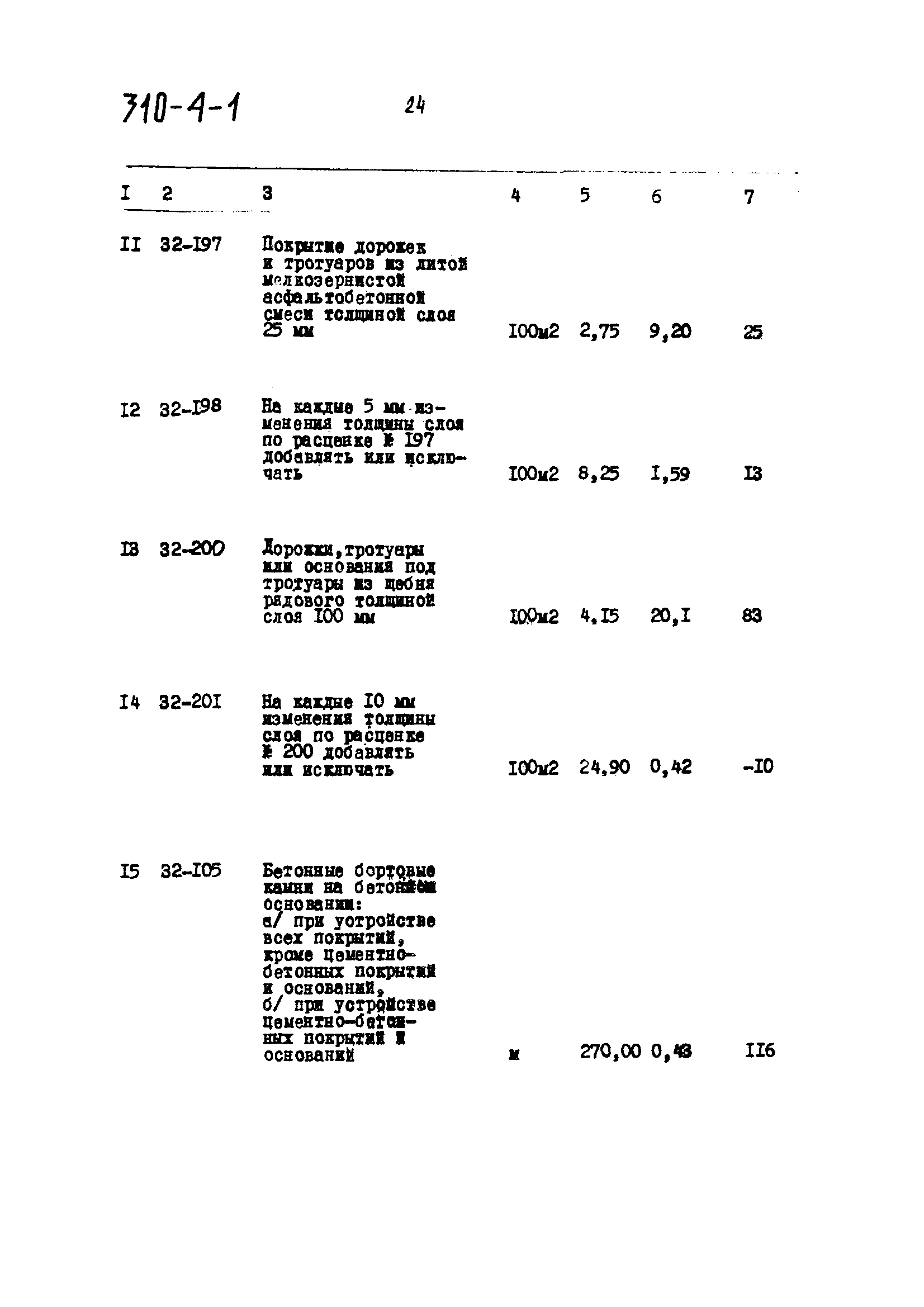 Типовой проект 310-4-1