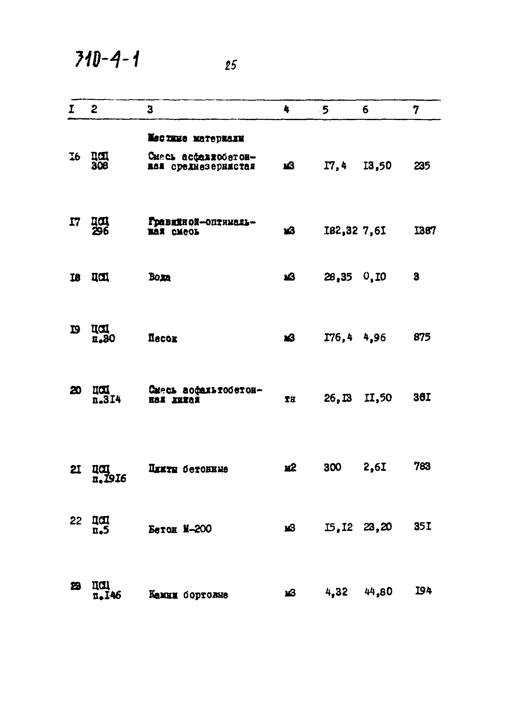 Типовой проект 310-4-1