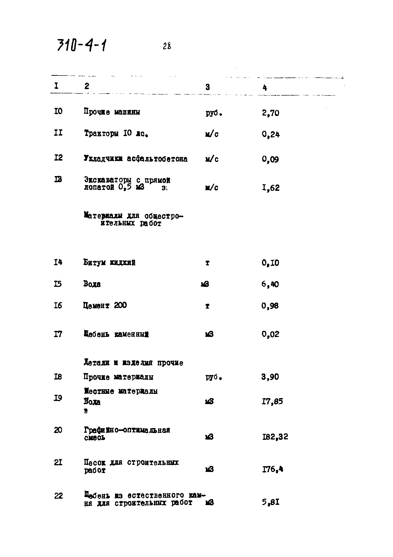 Типовой проект 310-4-1