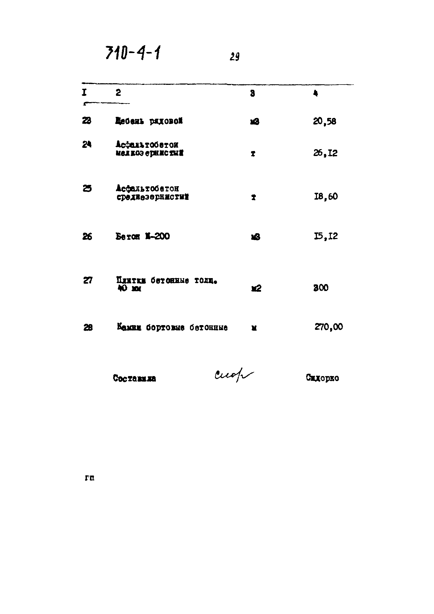 Типовой проект 310-4-1