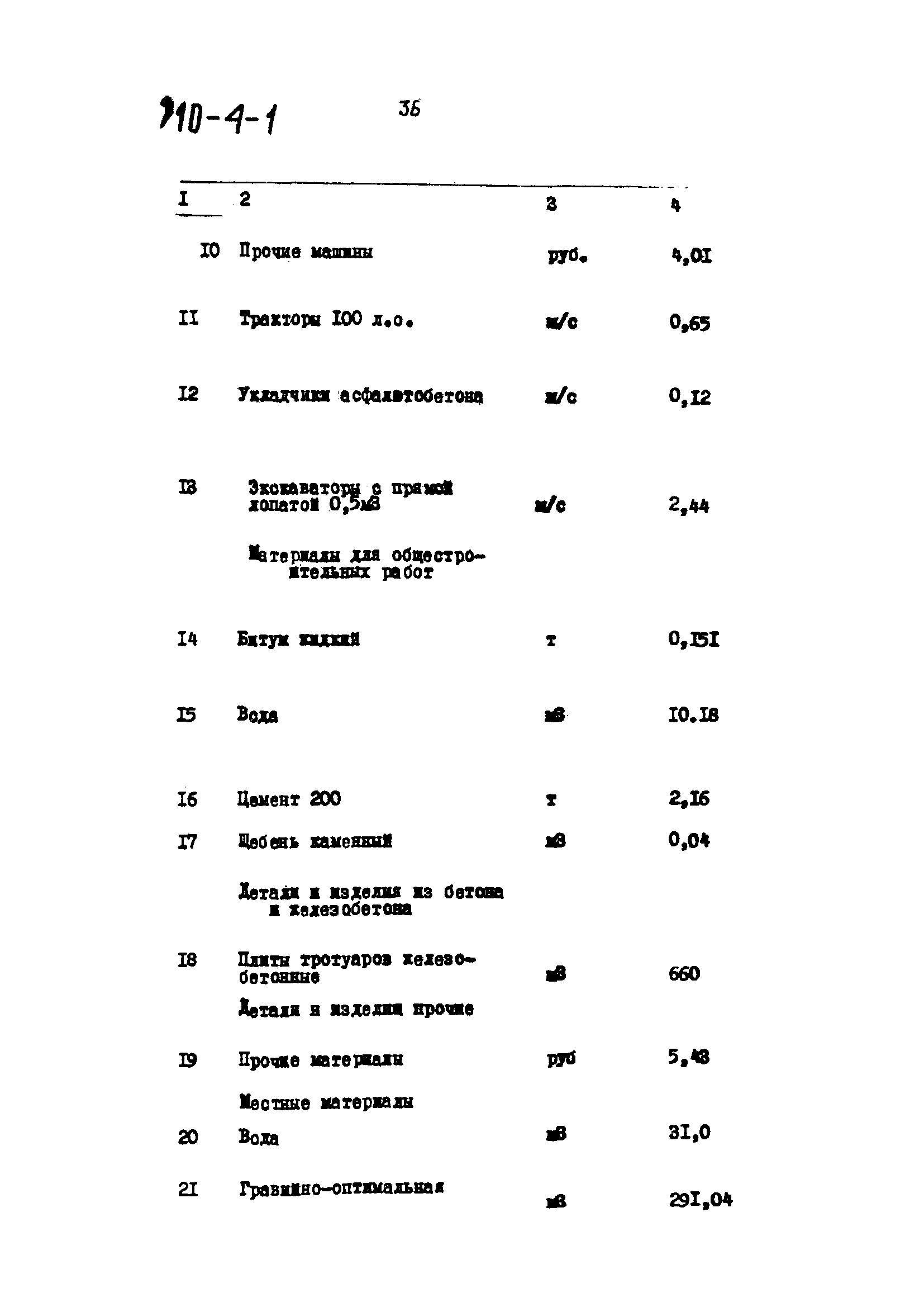 Типовой проект 310-4-1