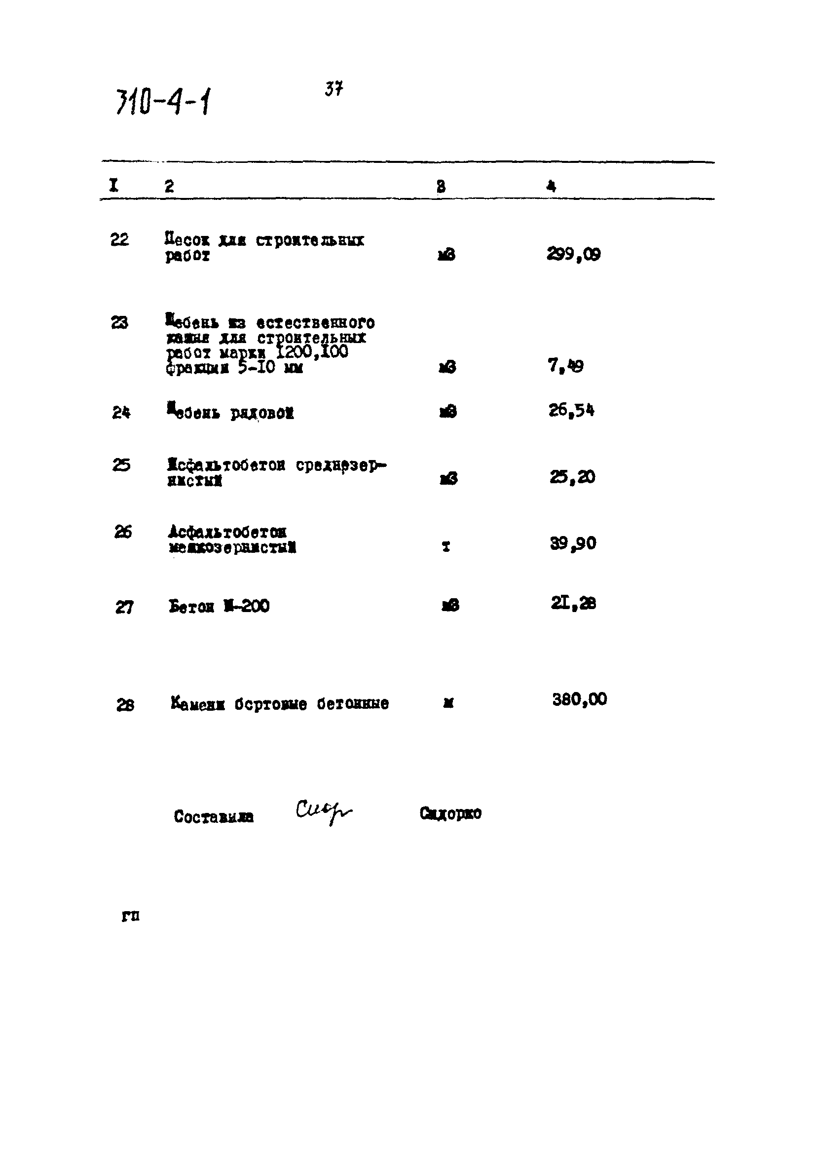 Типовой проект 310-4-1