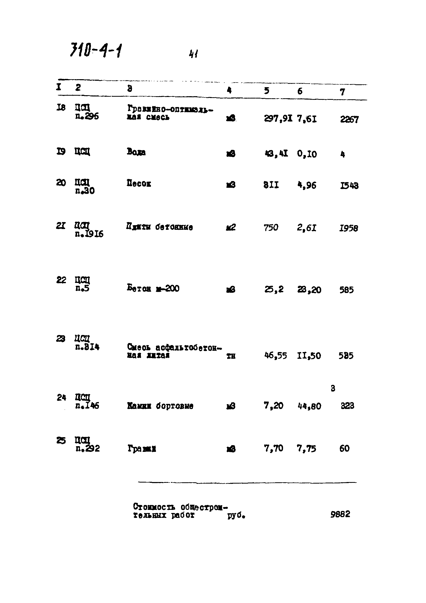 Типовой проект 310-4-1