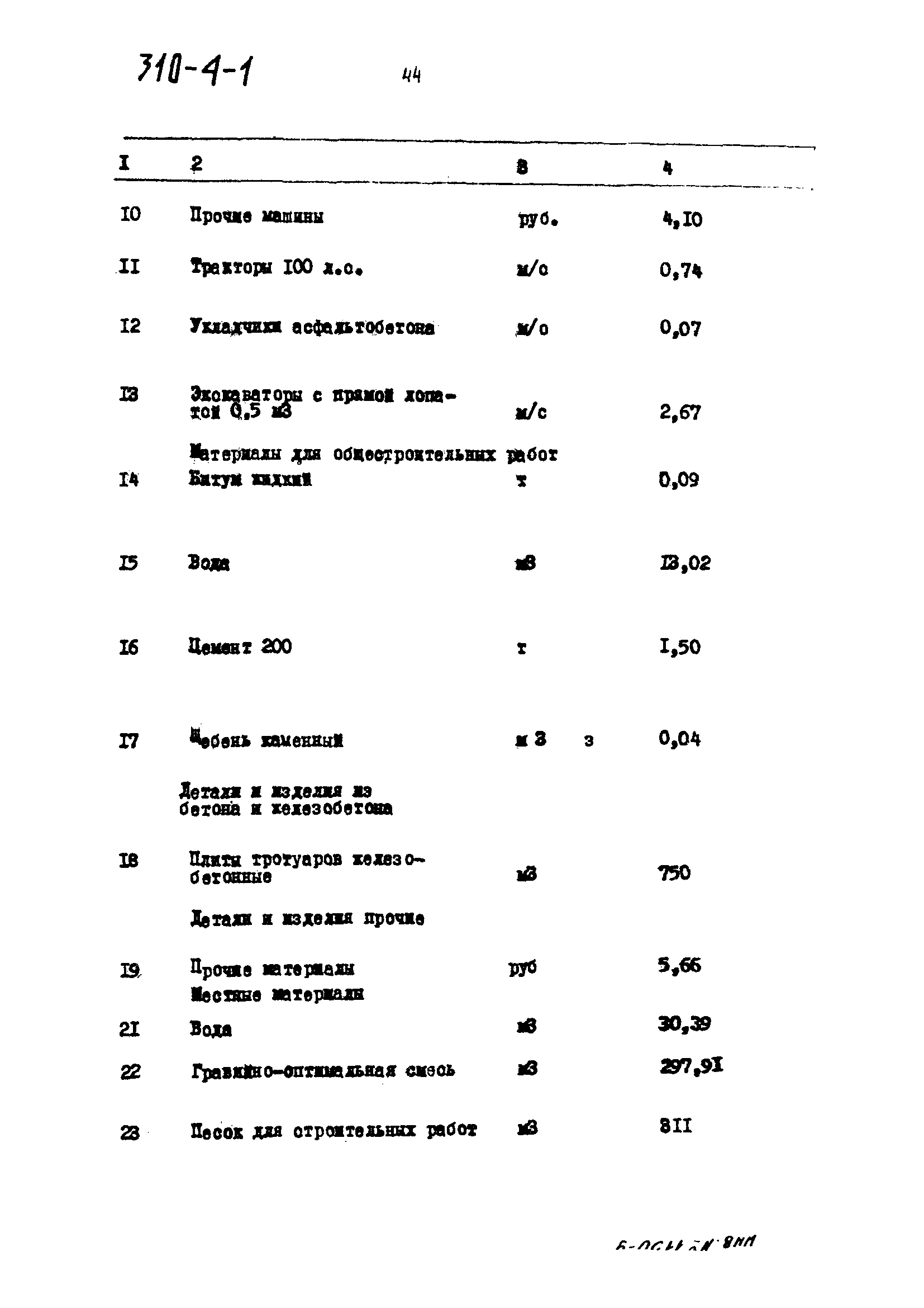 Типовой проект 310-4-1