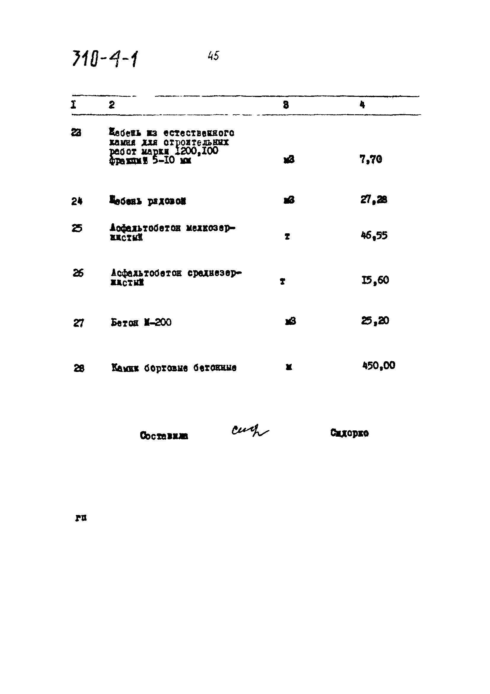 Типовой проект 310-4-1