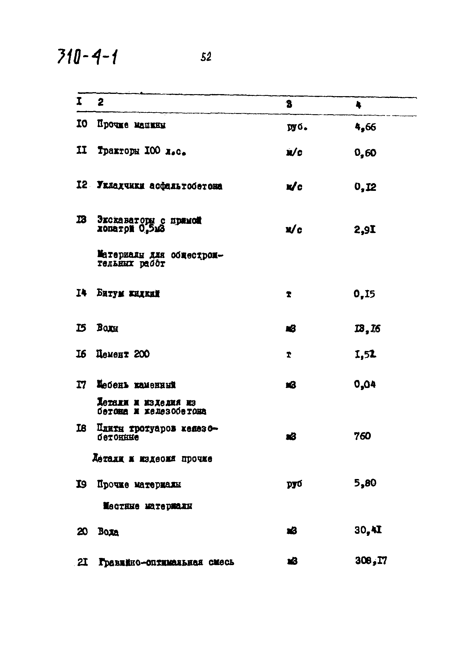 Типовой проект 310-4-1