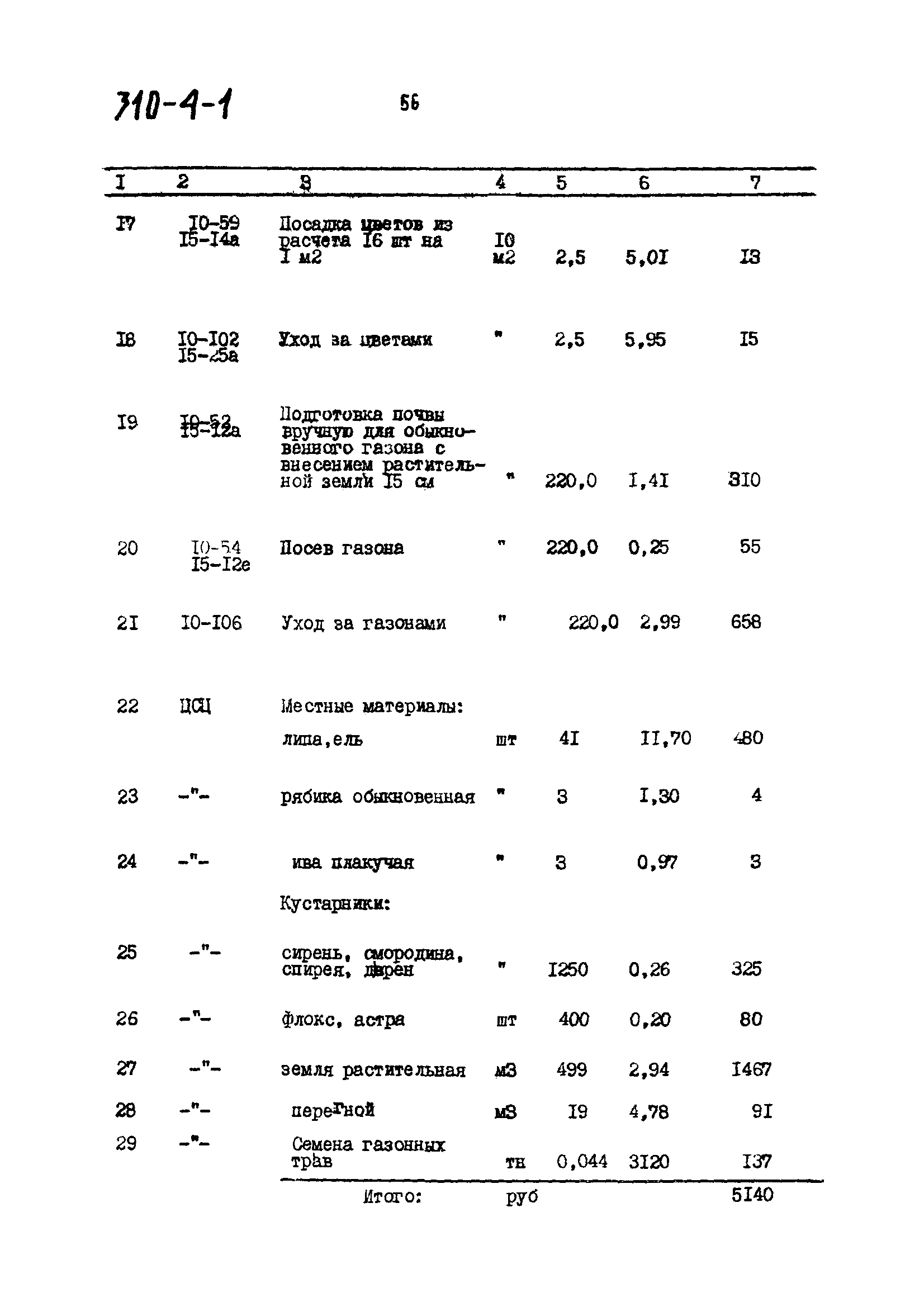 Типовой проект 310-4-1