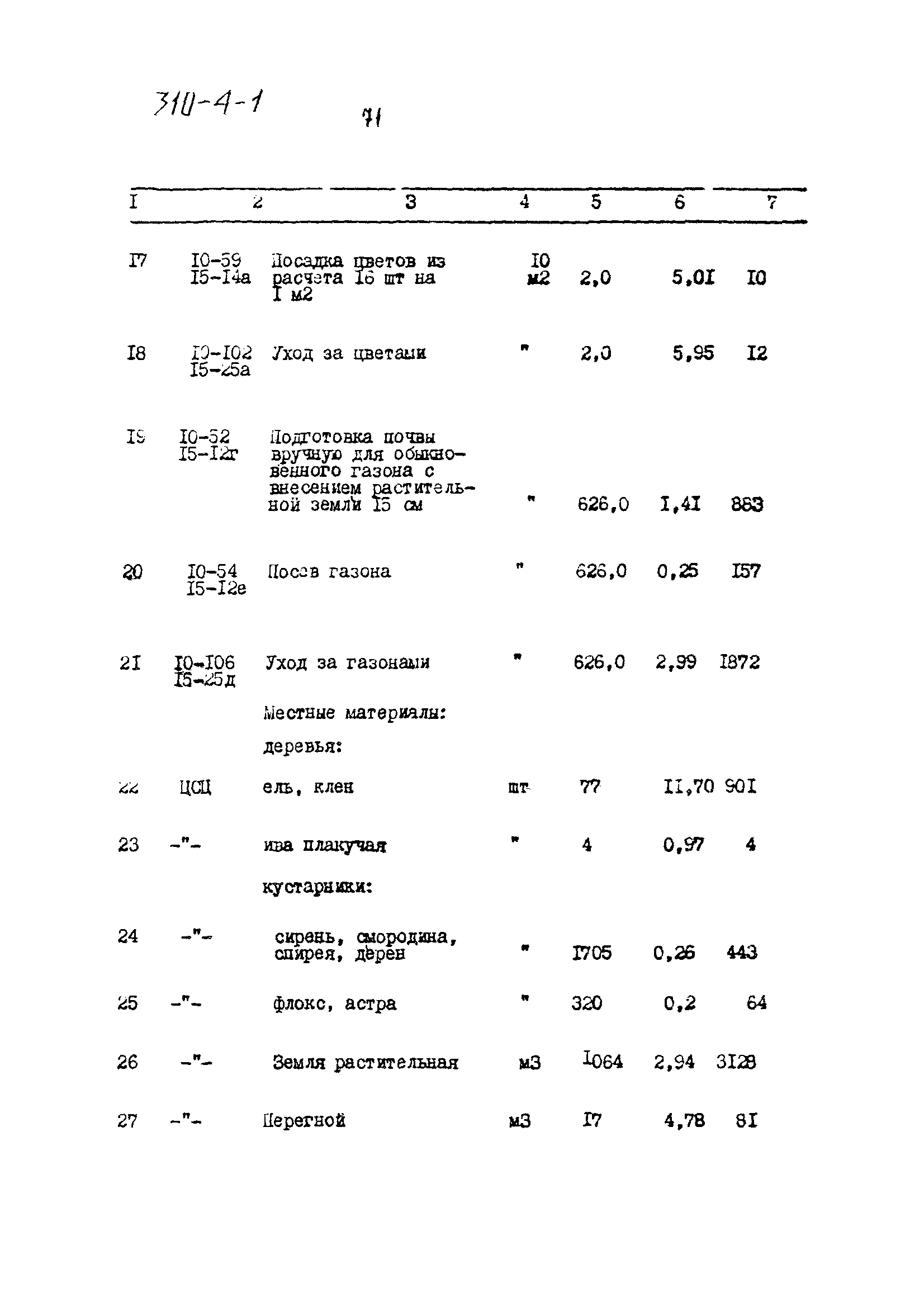 Типовой проект 310-4-1