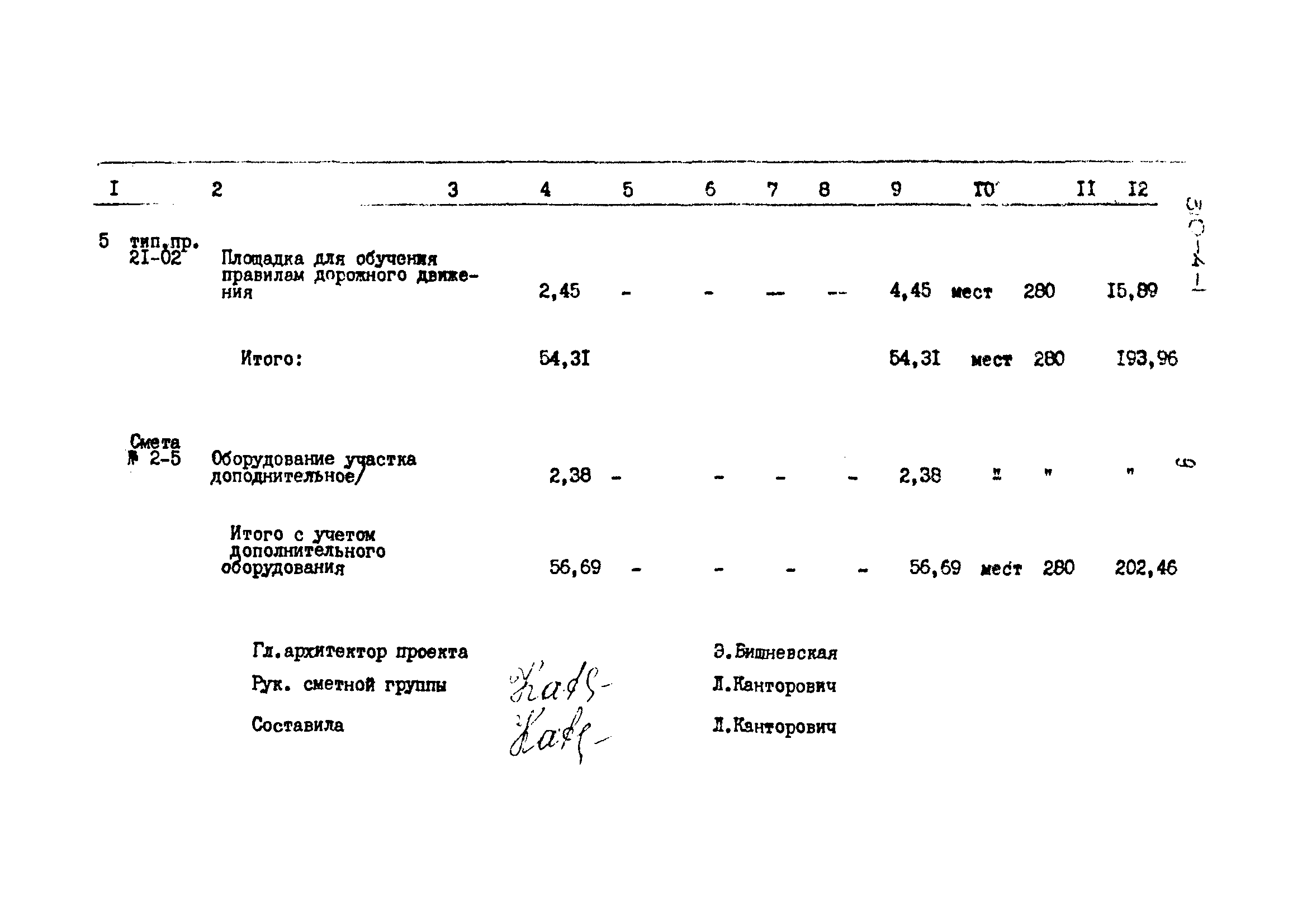 Типовой проект 310-4-1