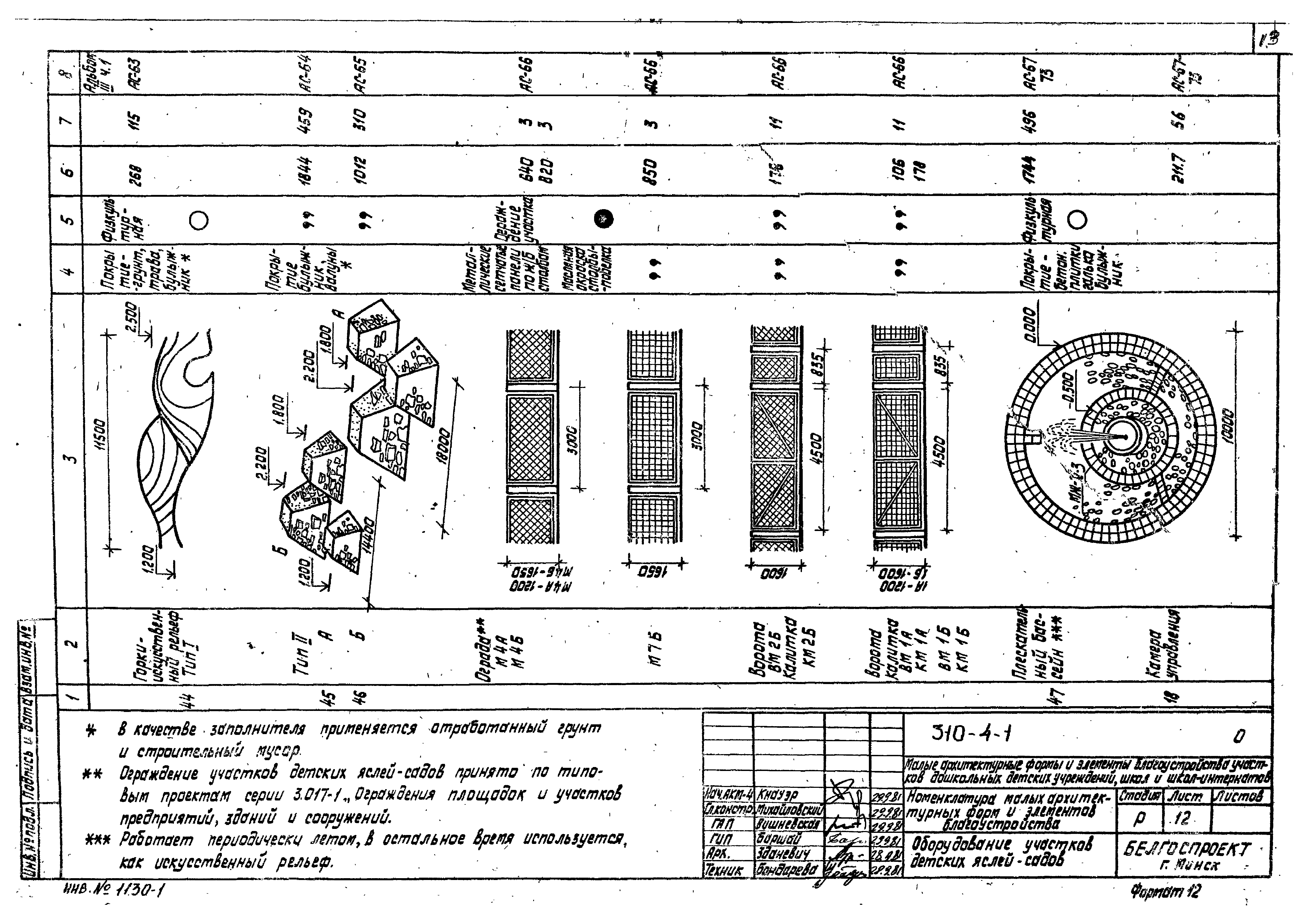 Типовой проект 310-4-1