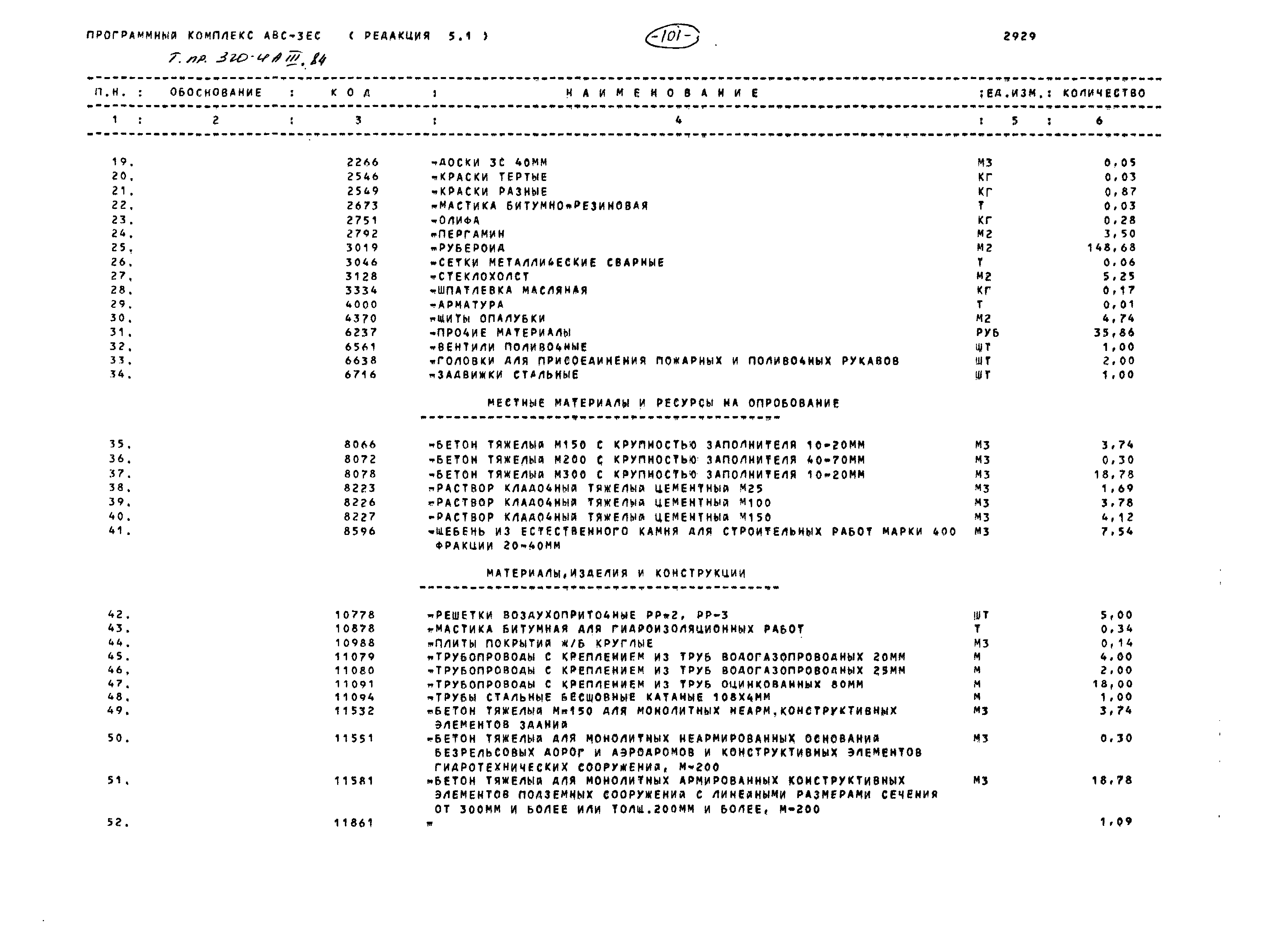 Типовой проект 320-4