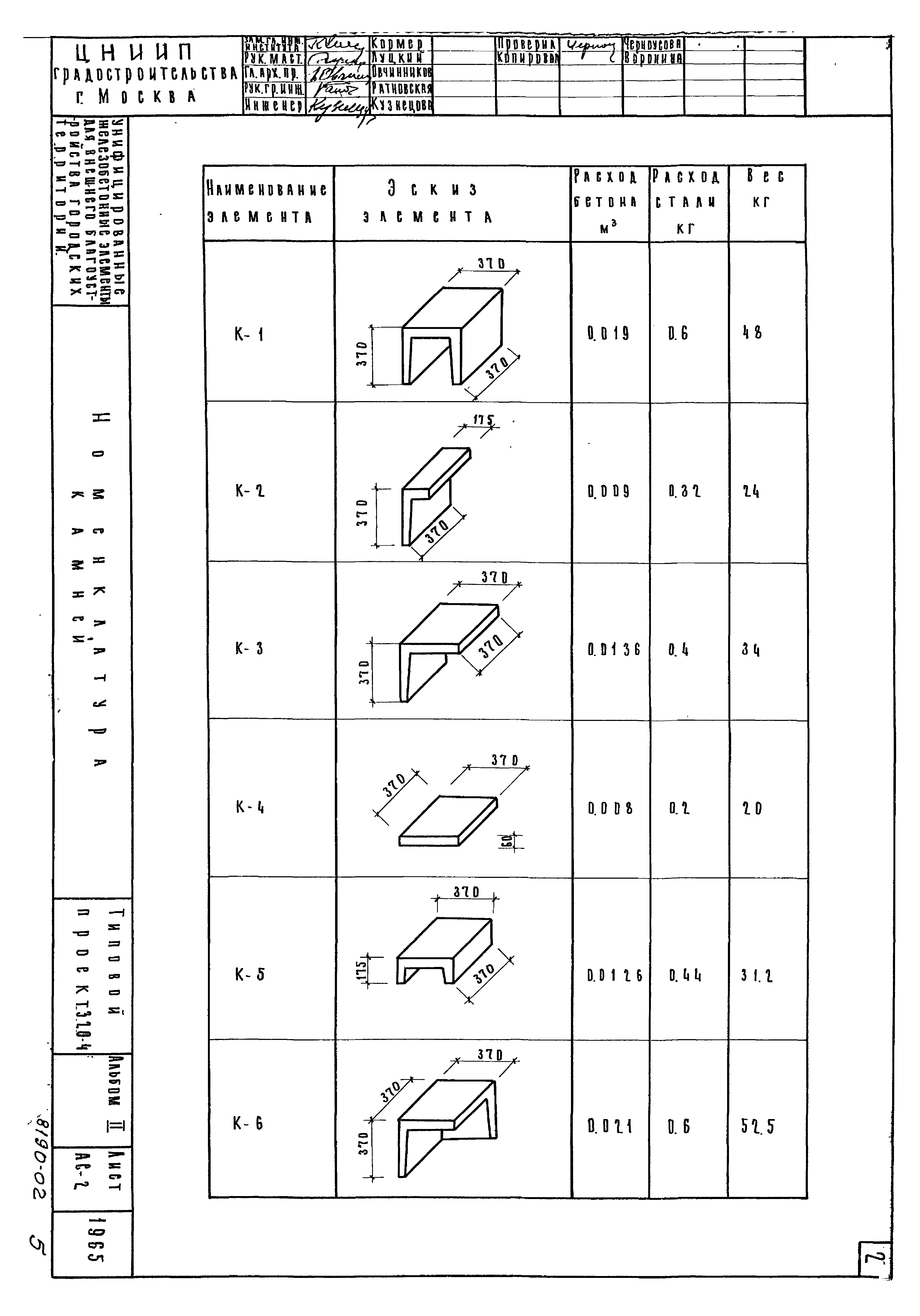 Типовой проект 320-4