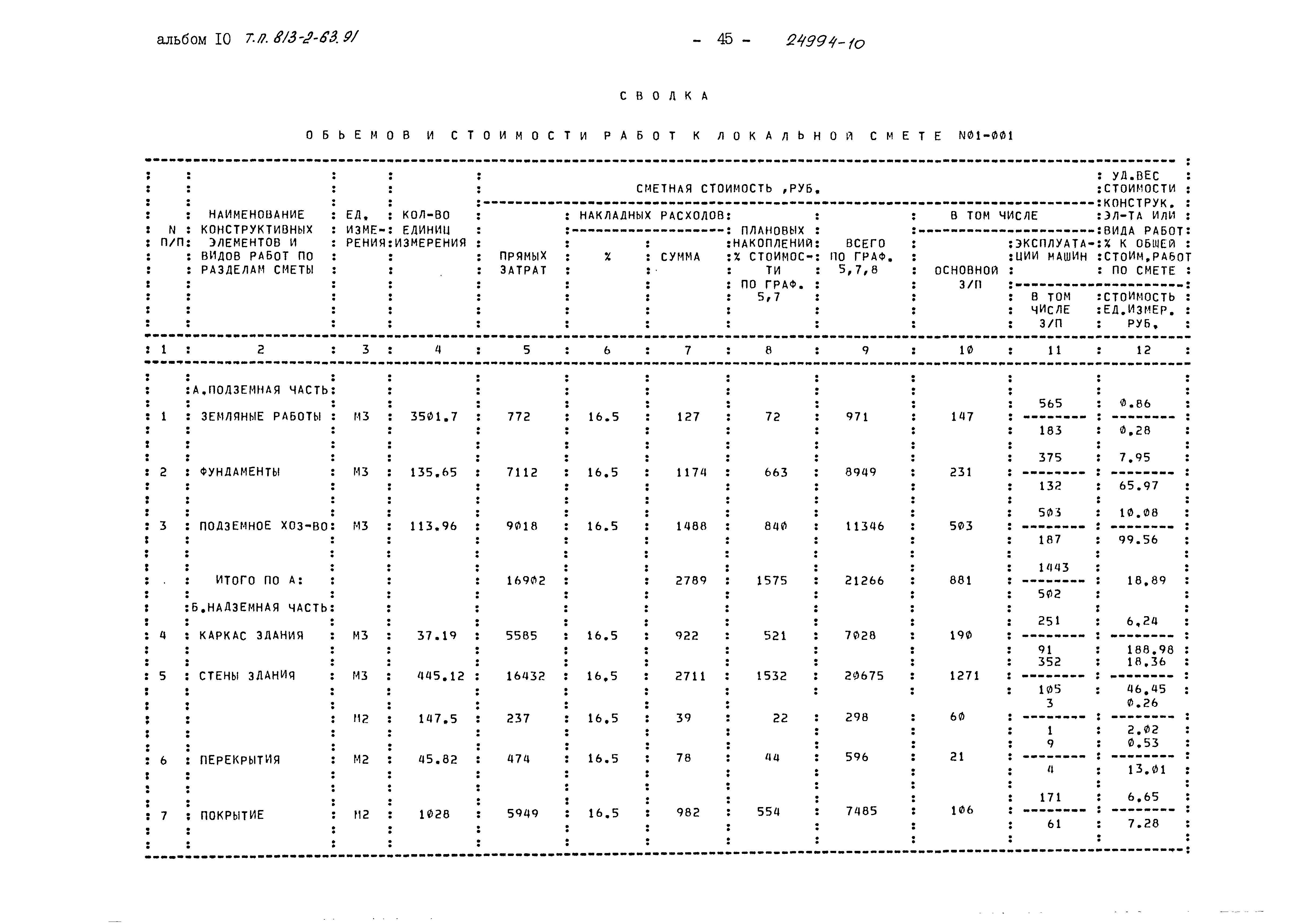 Типовой проект 813-2-63.91