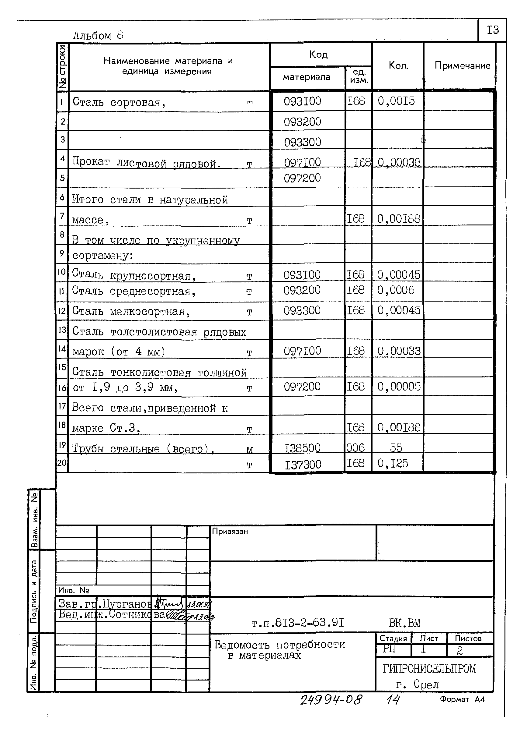 Типовой проект 813-2-63.91