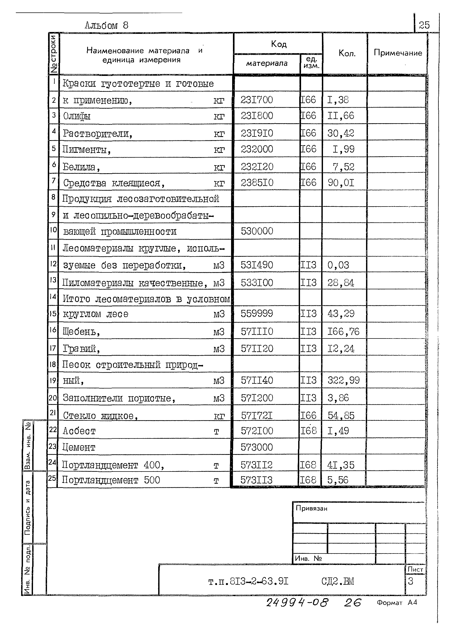 Типовой проект 813-2-63.91