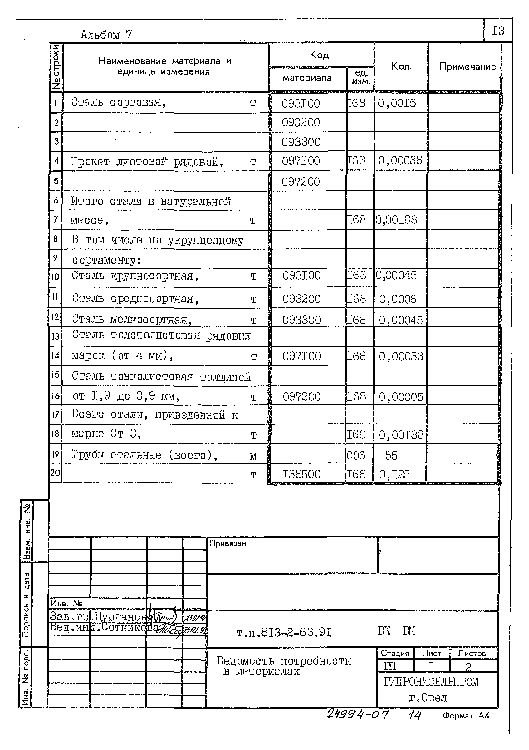 Типовой проект 813-2-63.91