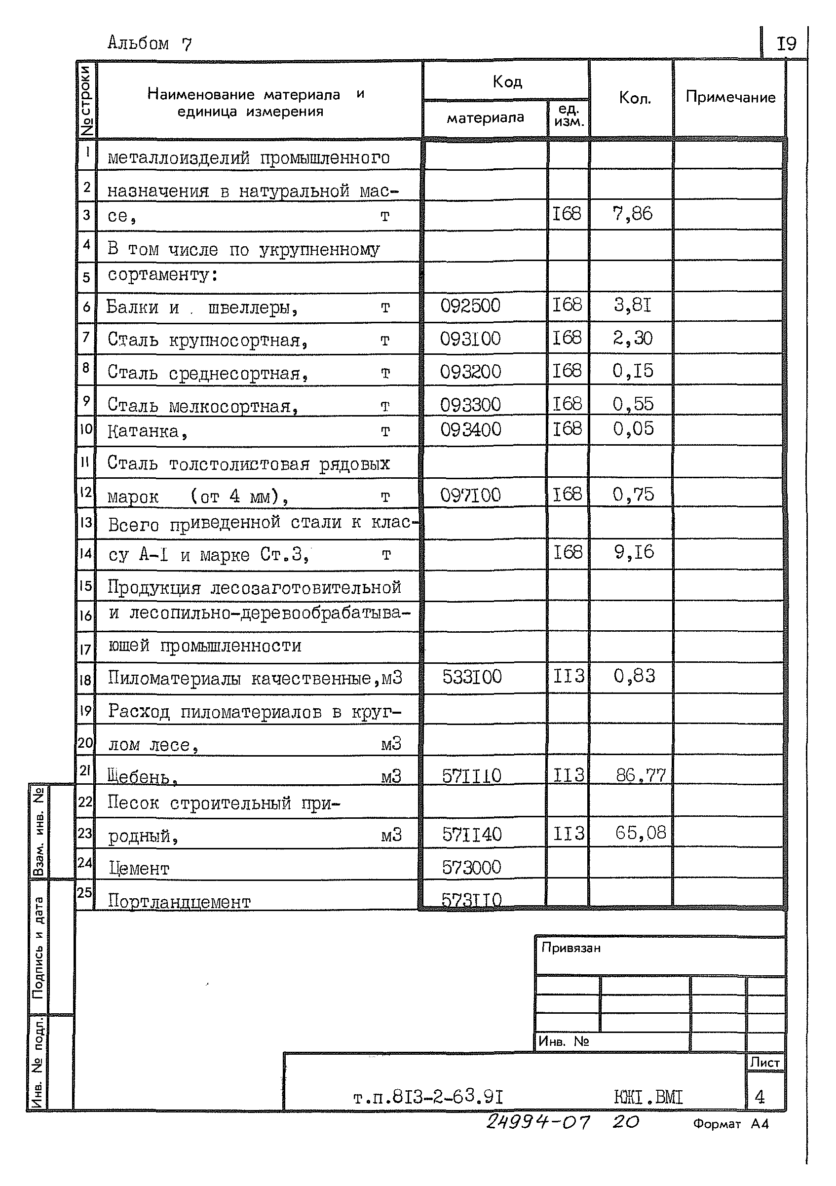 Типовой проект 813-2-63.91