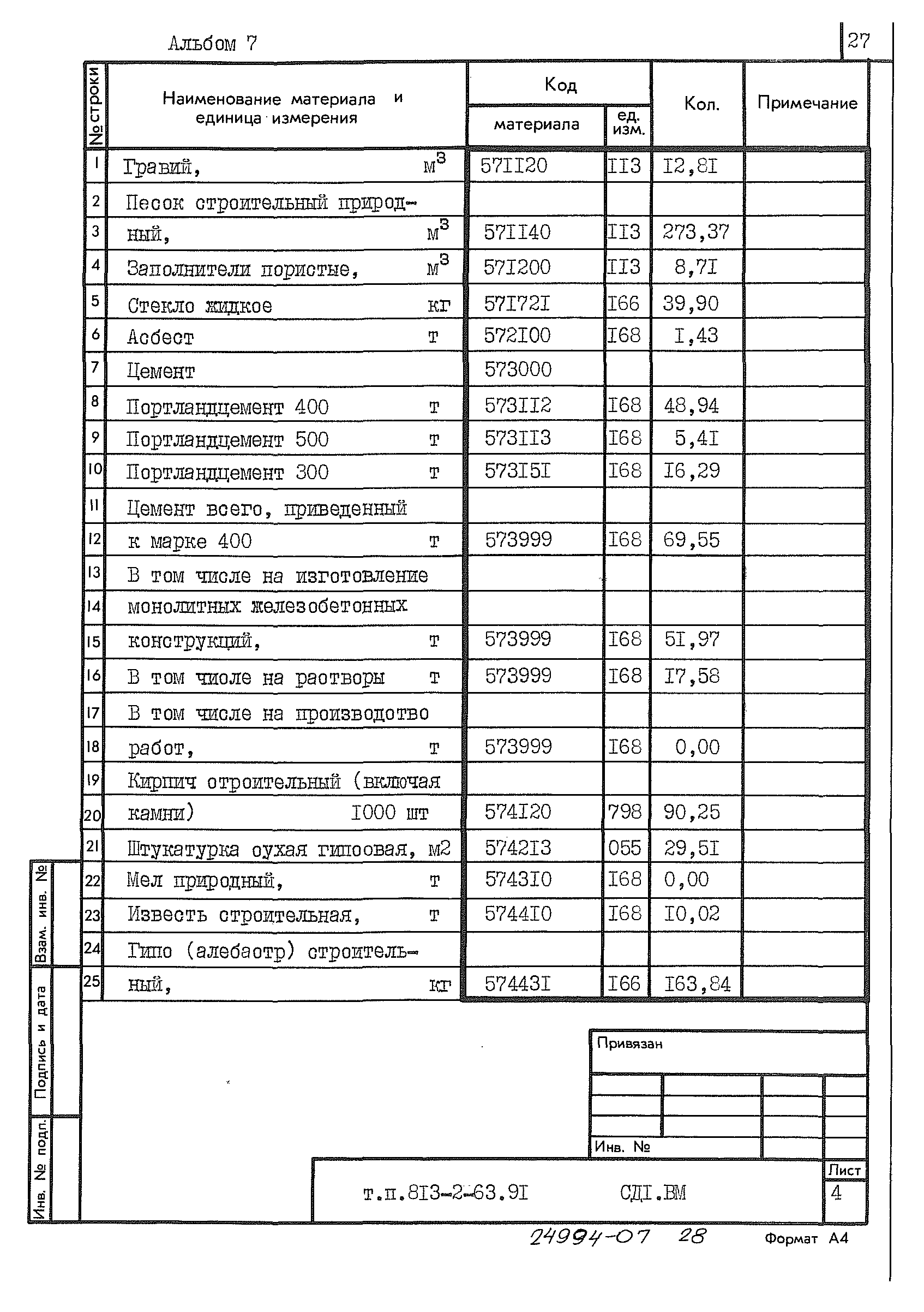 Типовой проект 813-2-63.91