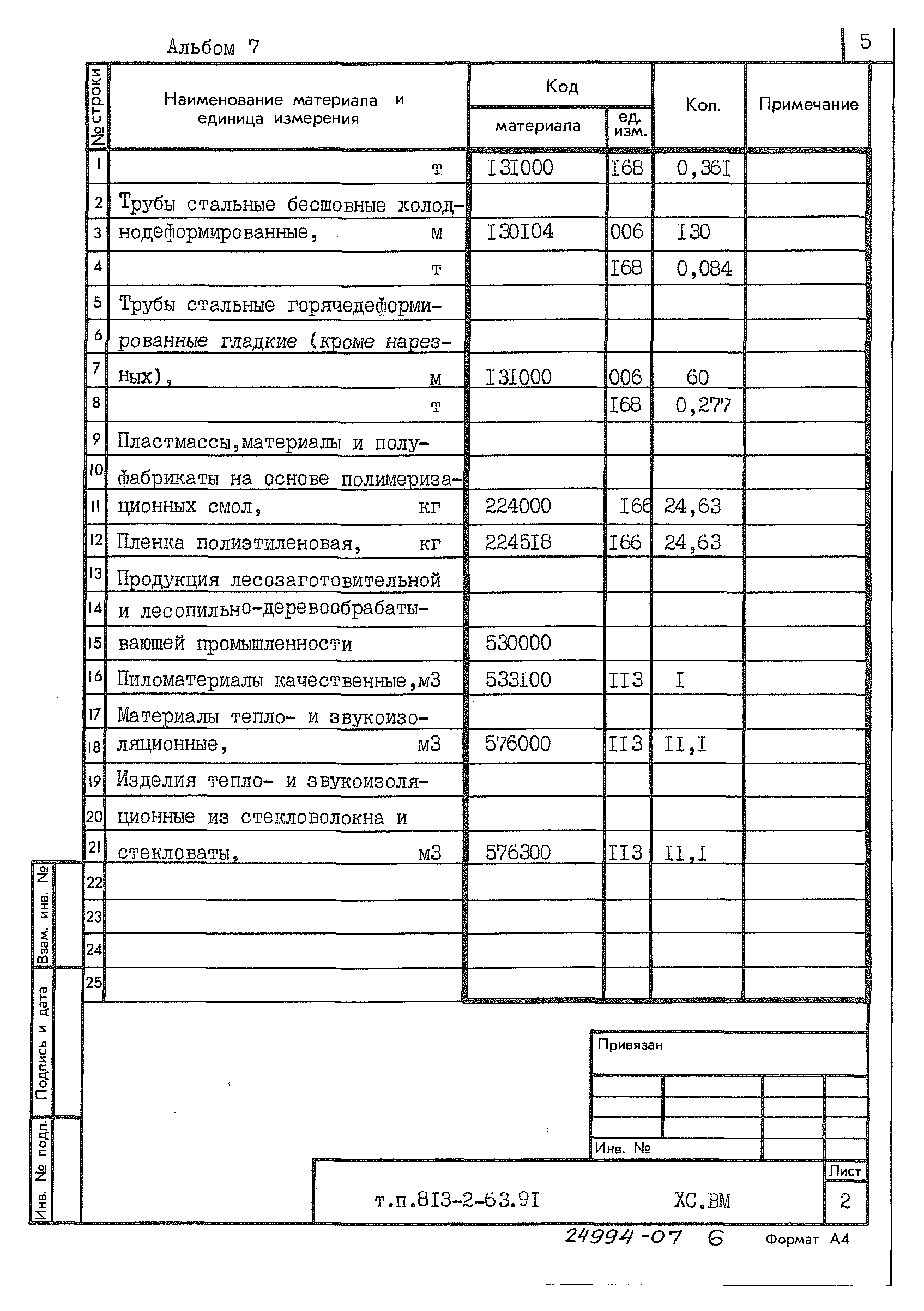 Типовой проект 813-2-63.91