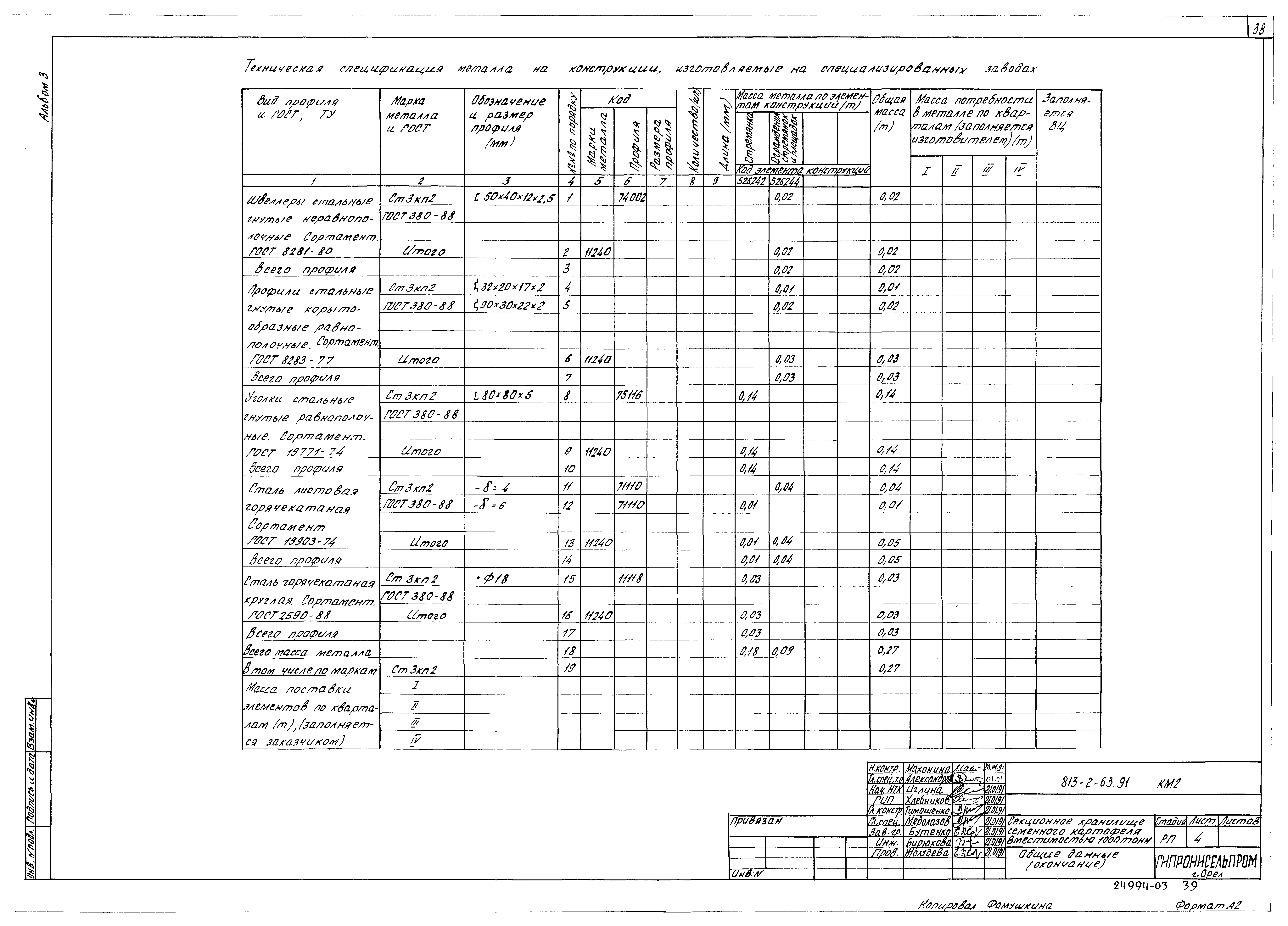 Типовой проект 813-2-63.91