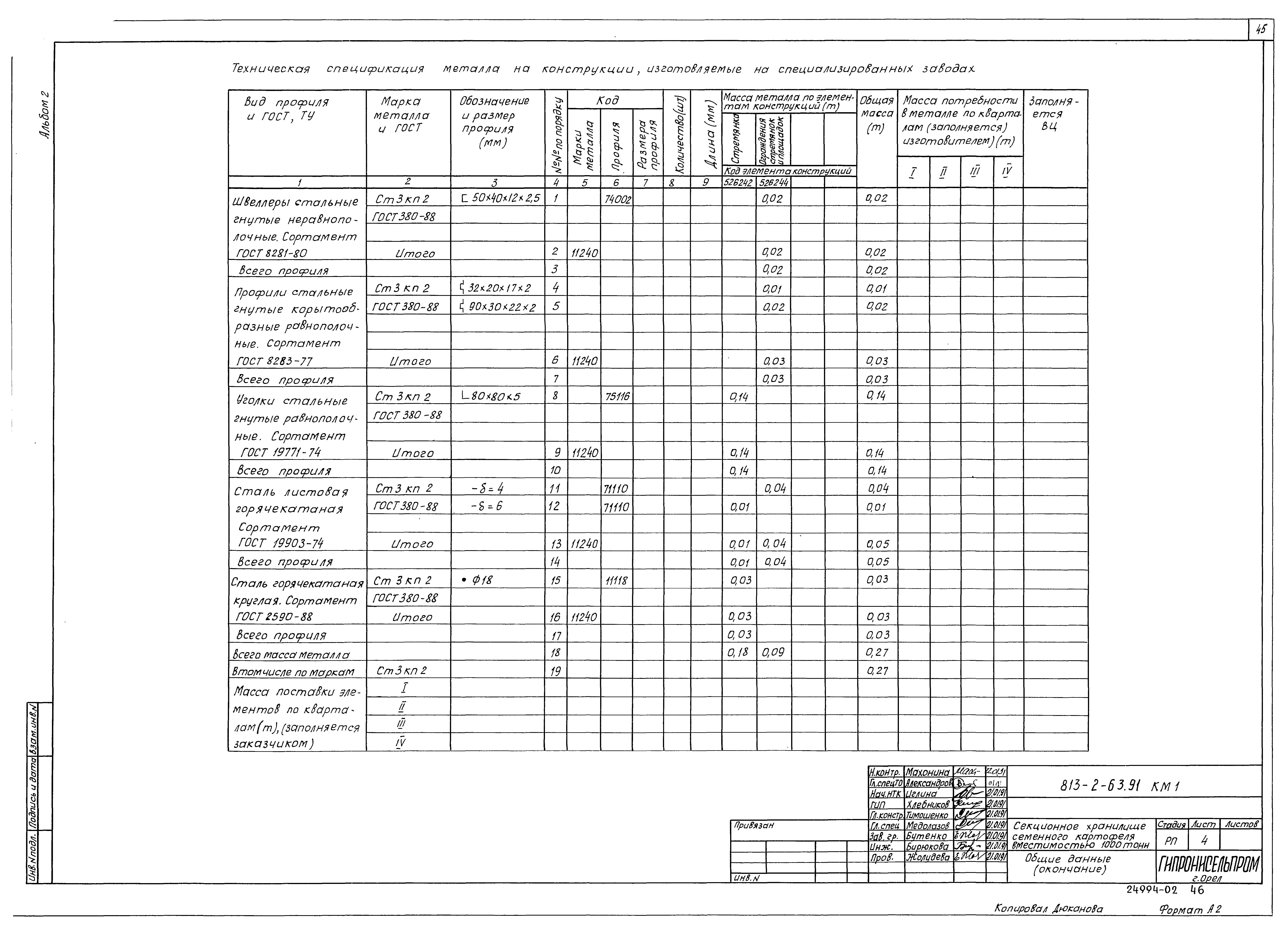 Типовой проект 813-2-63.91