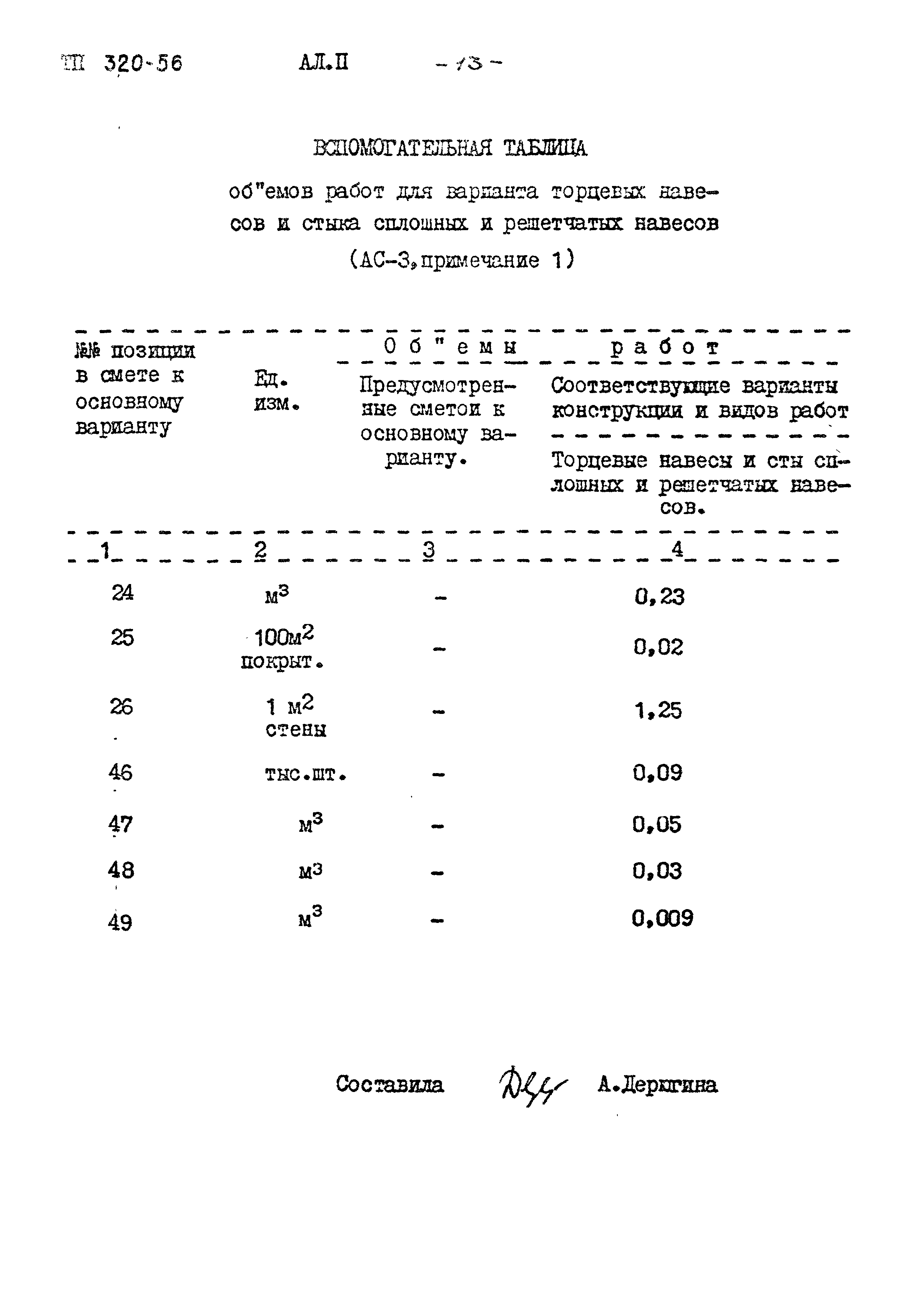 Типовой проект 320-56