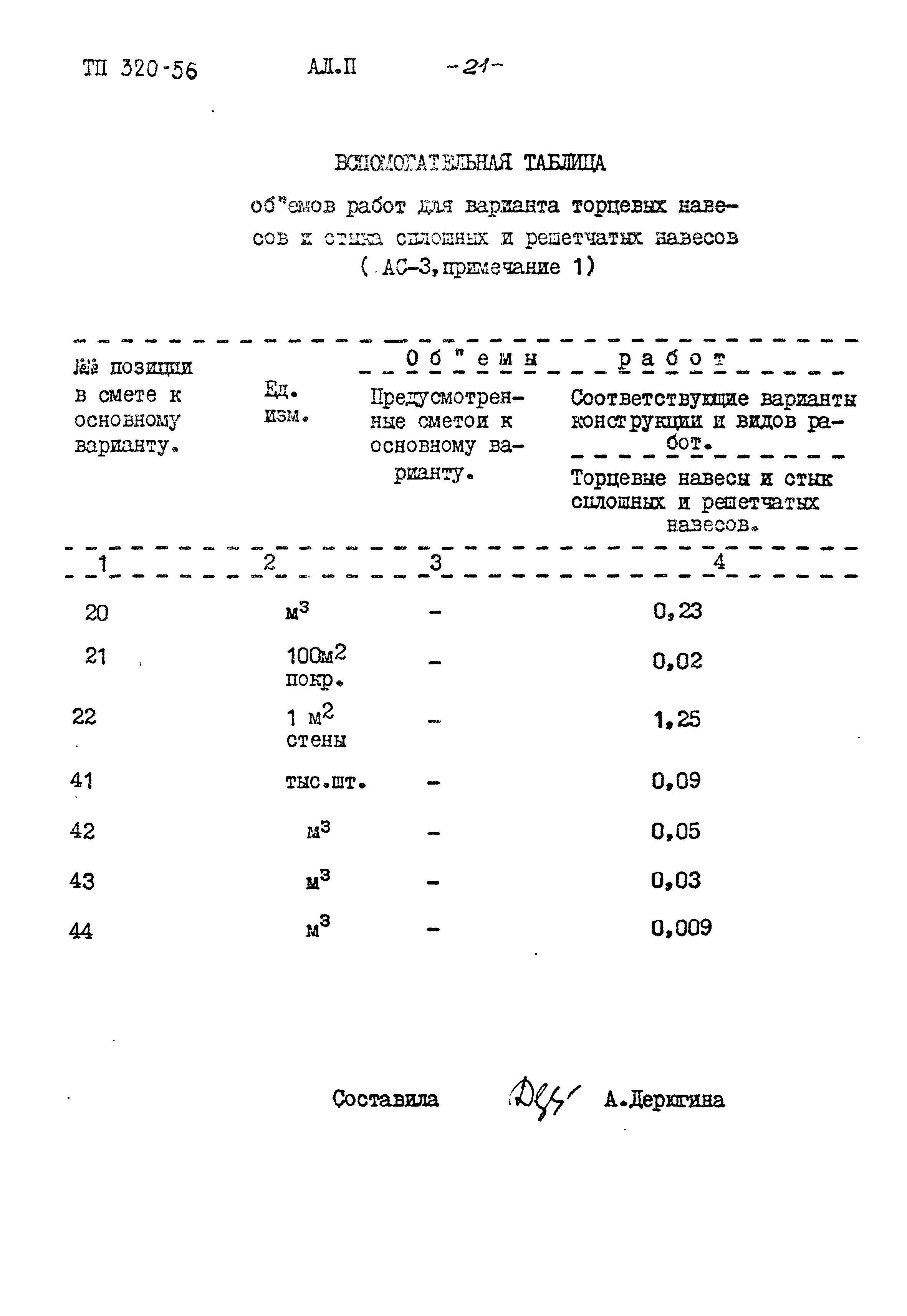 Типовой проект 320-56