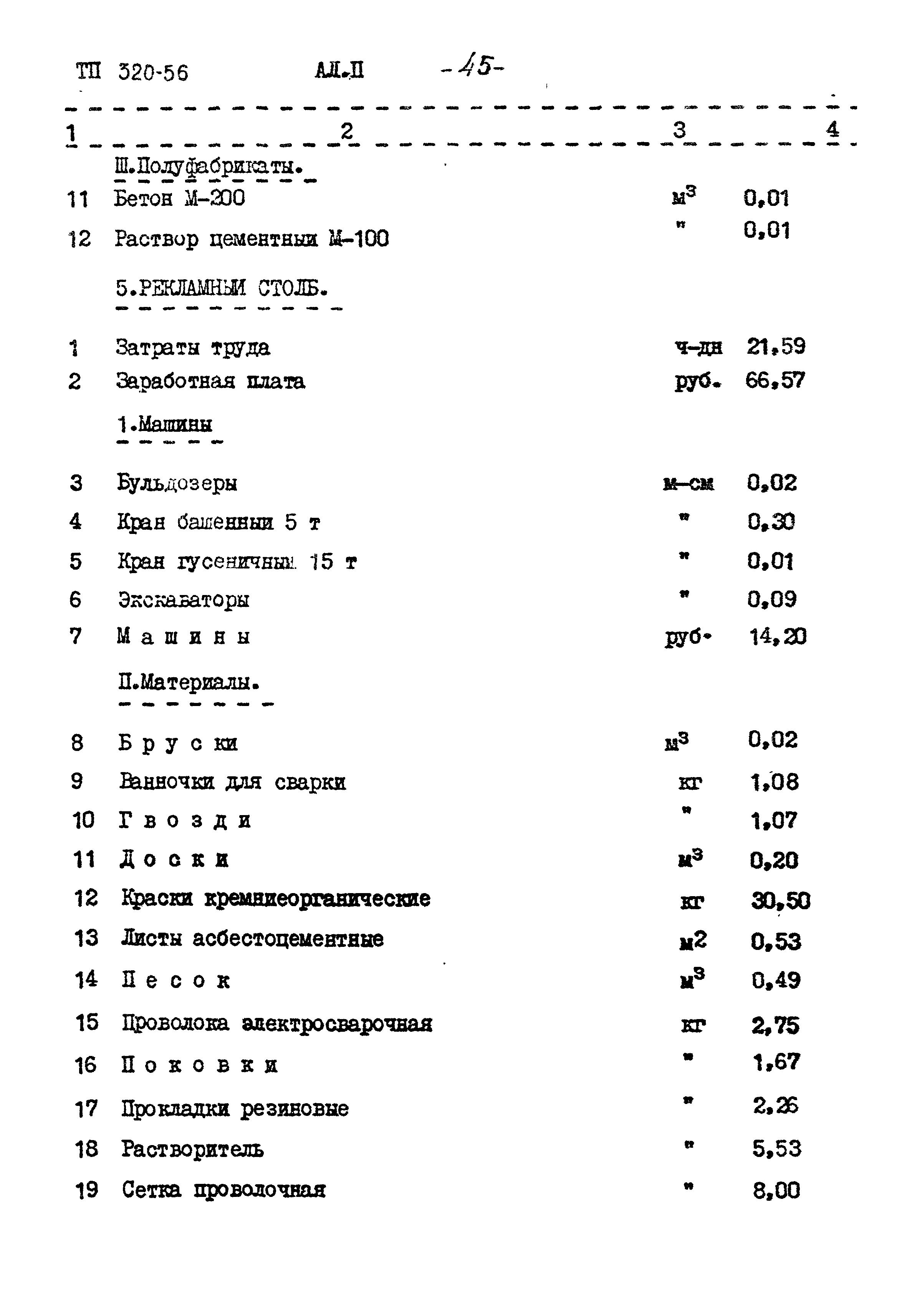 Типовой проект 320-56