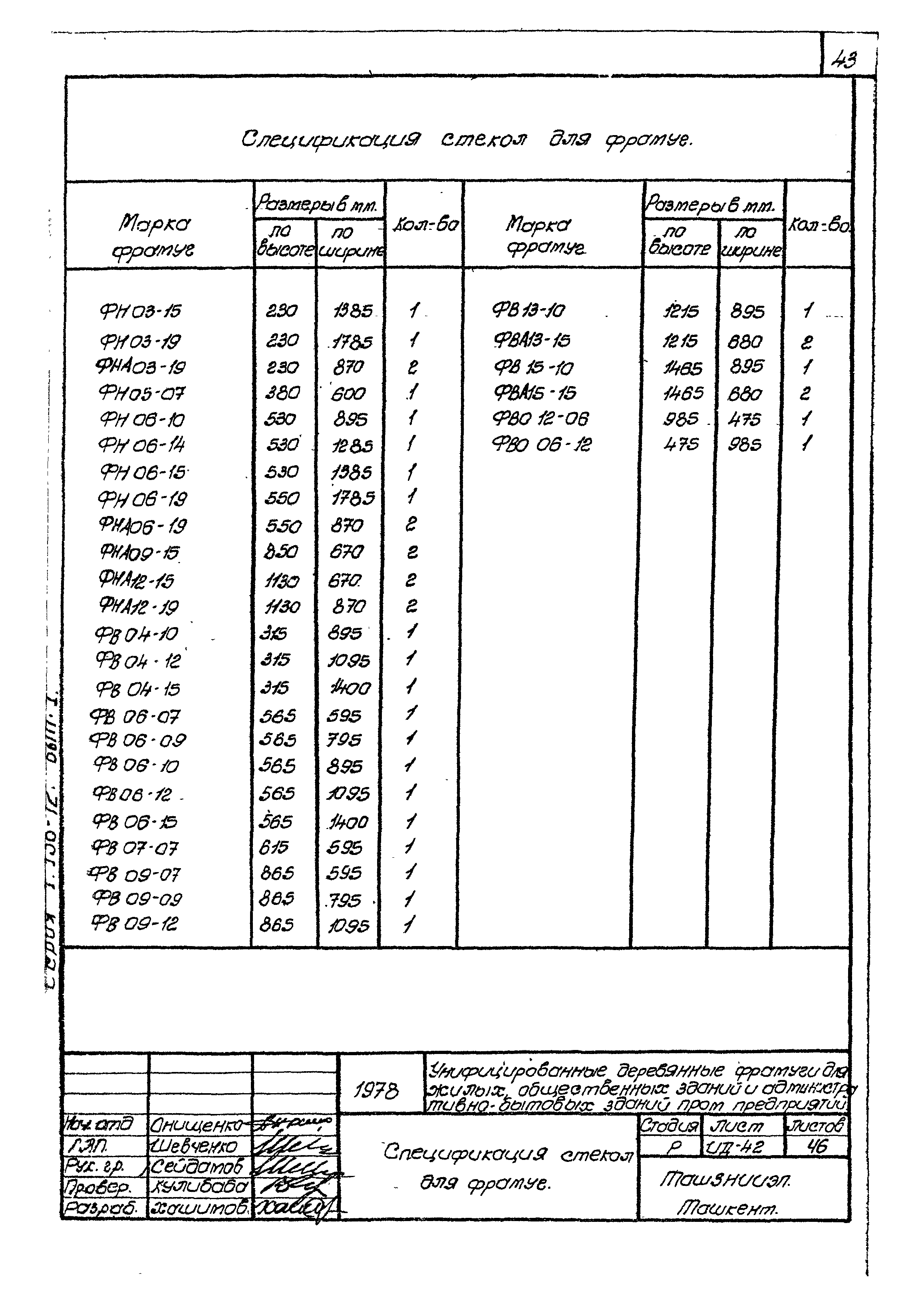 Серия 1.136-12