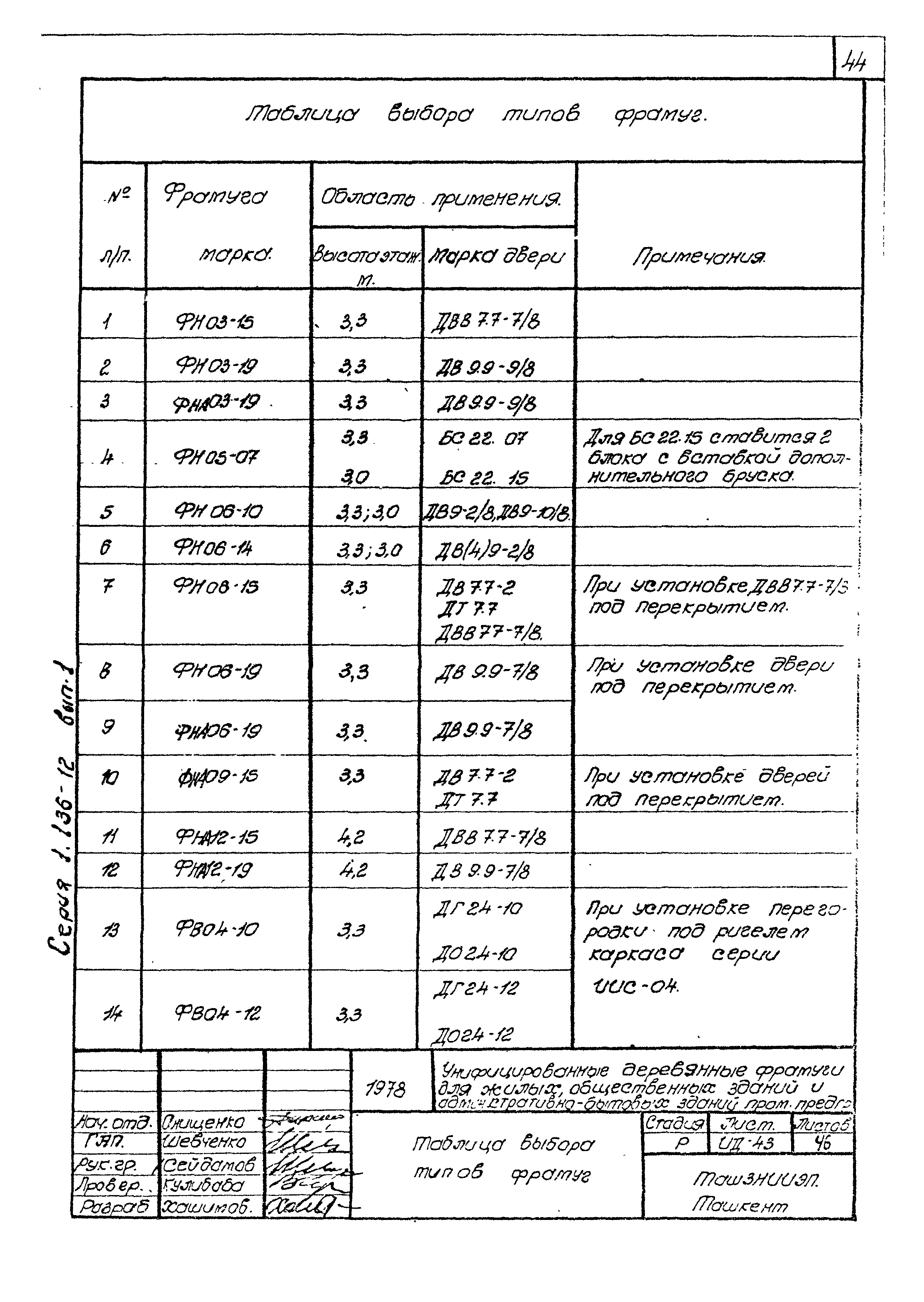 Серия 1.136-12