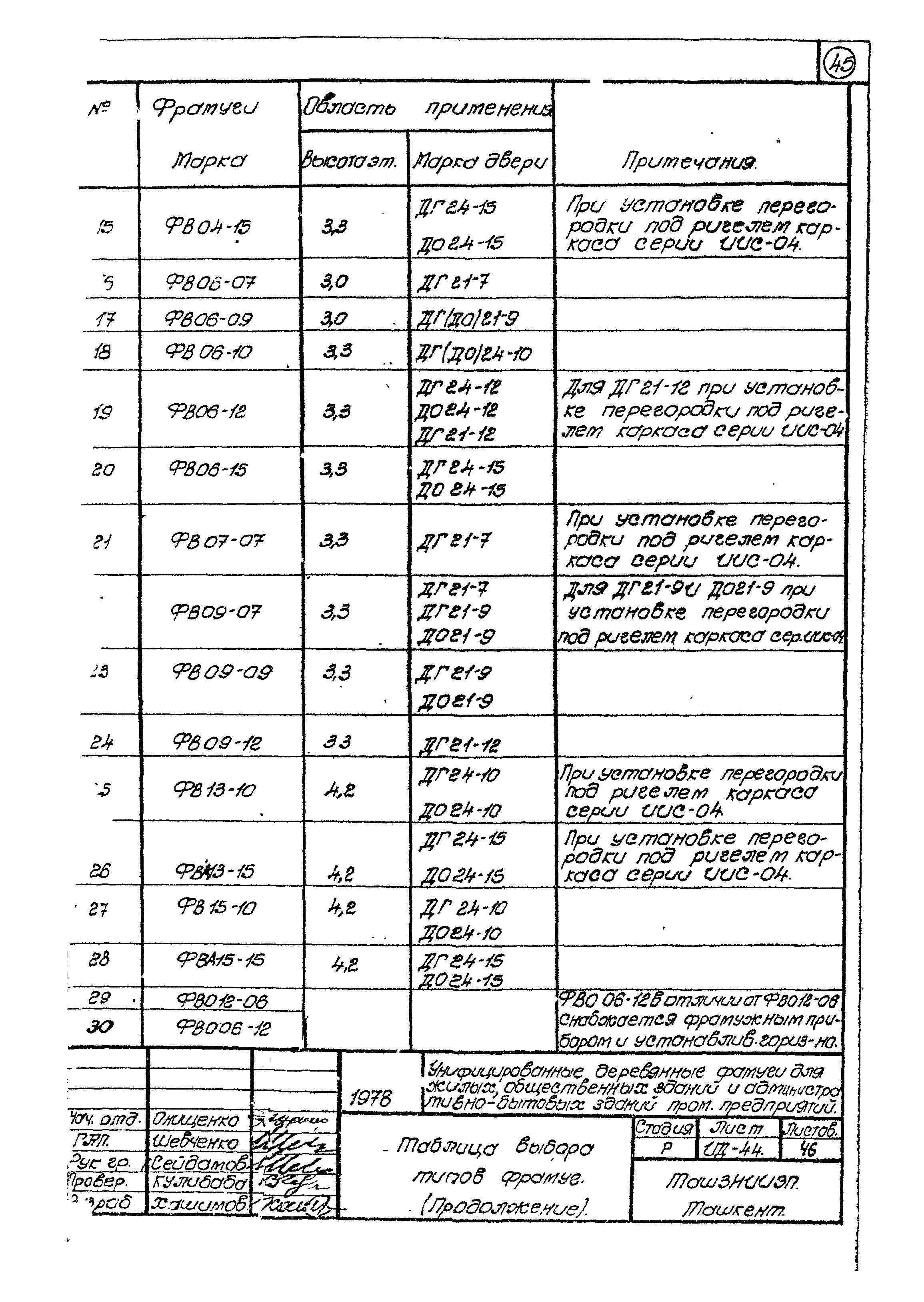 Серия 1.136-12