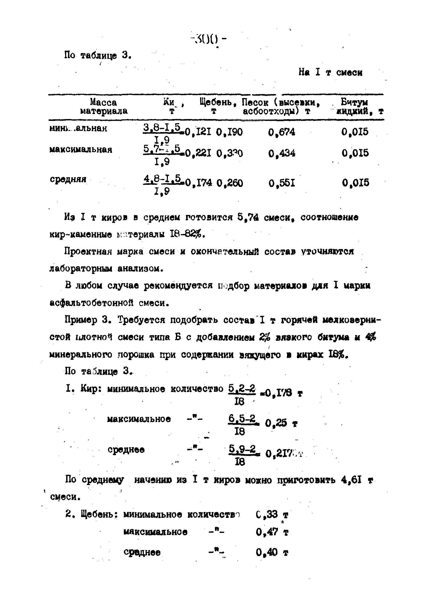 Технологические карты 