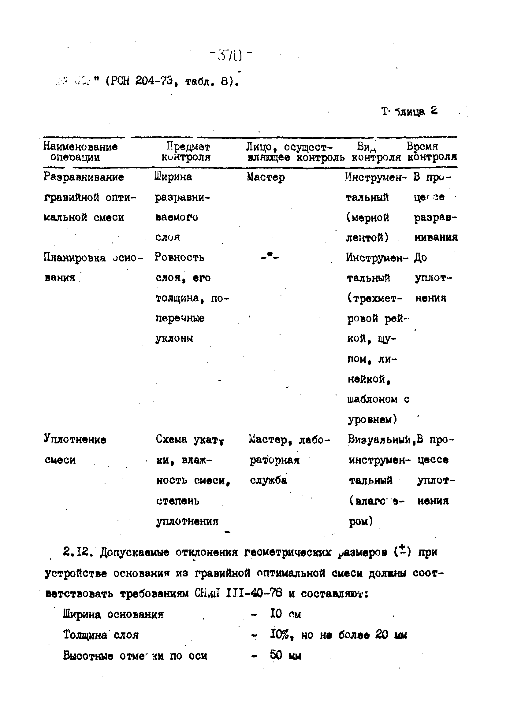 Технологические карты 