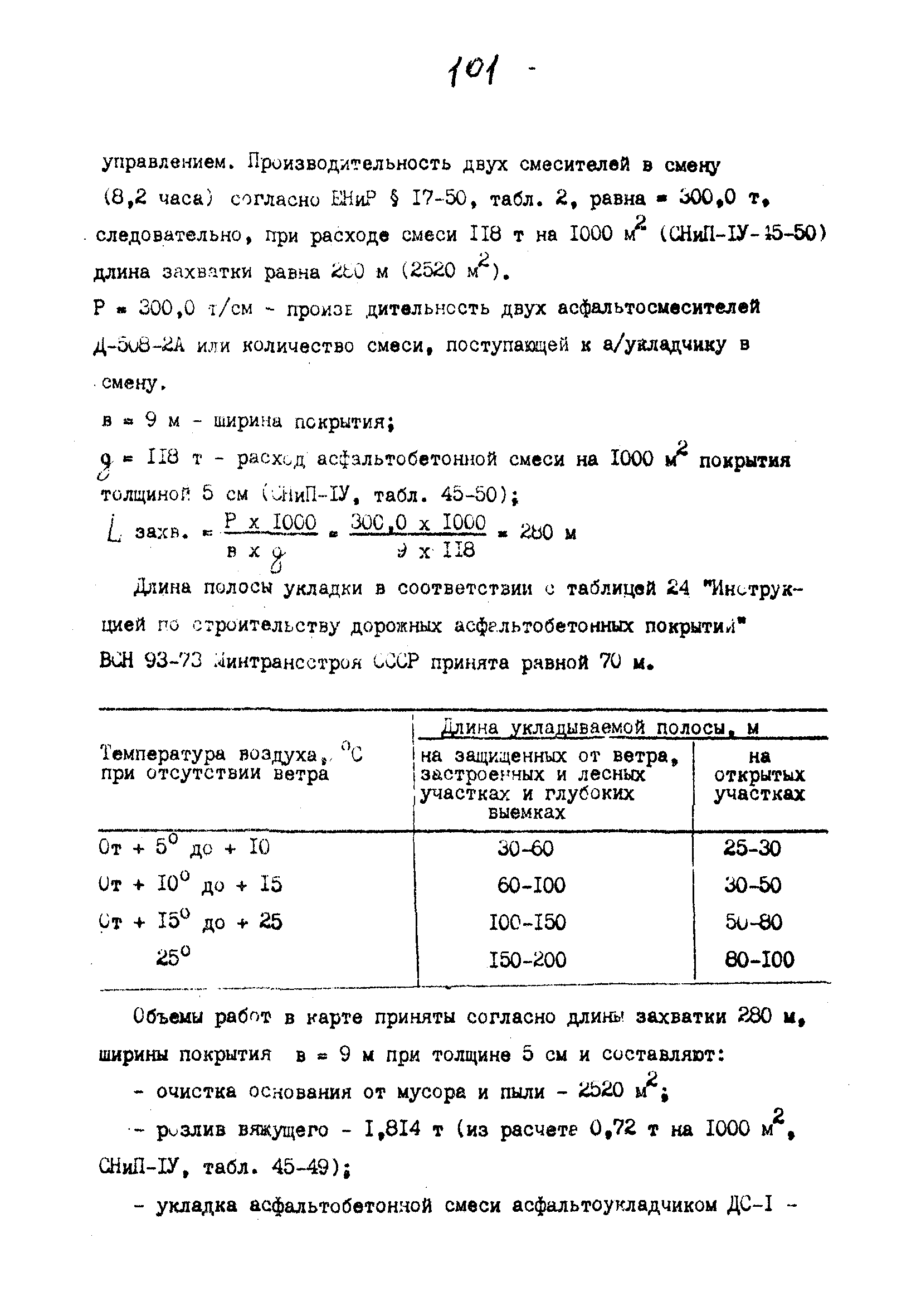 Технологические карты 