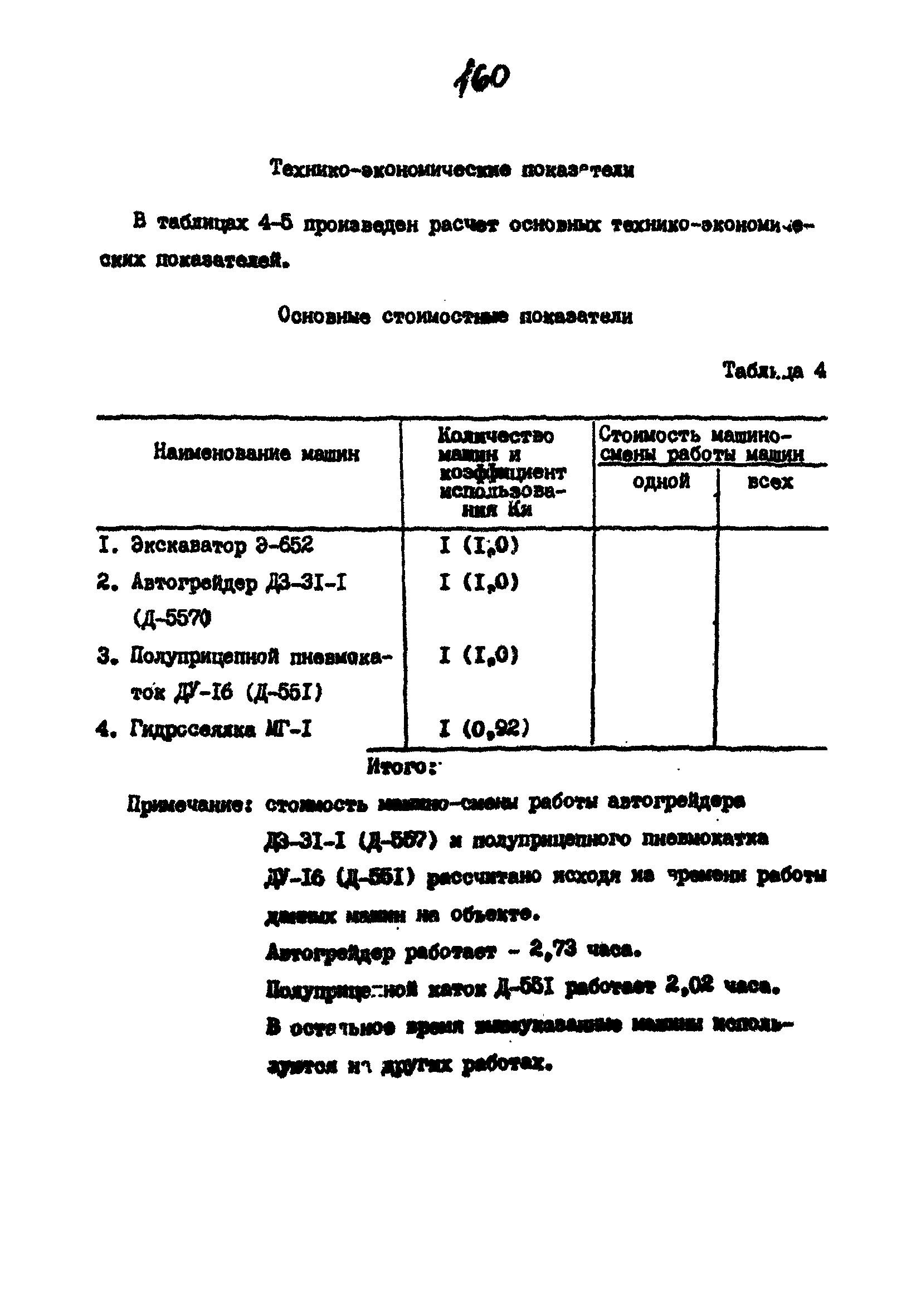 Технологические карты 