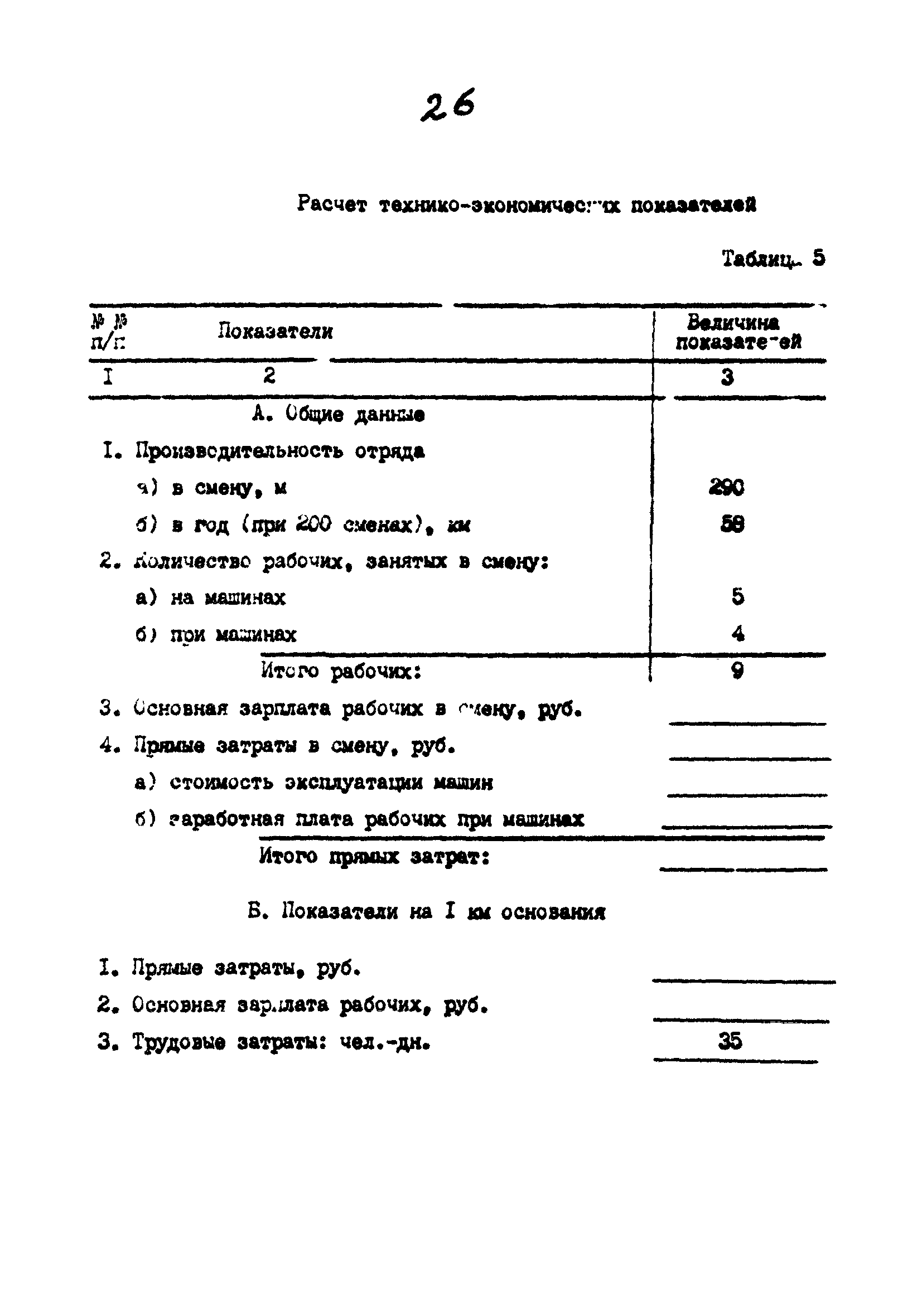 Технологические карты 