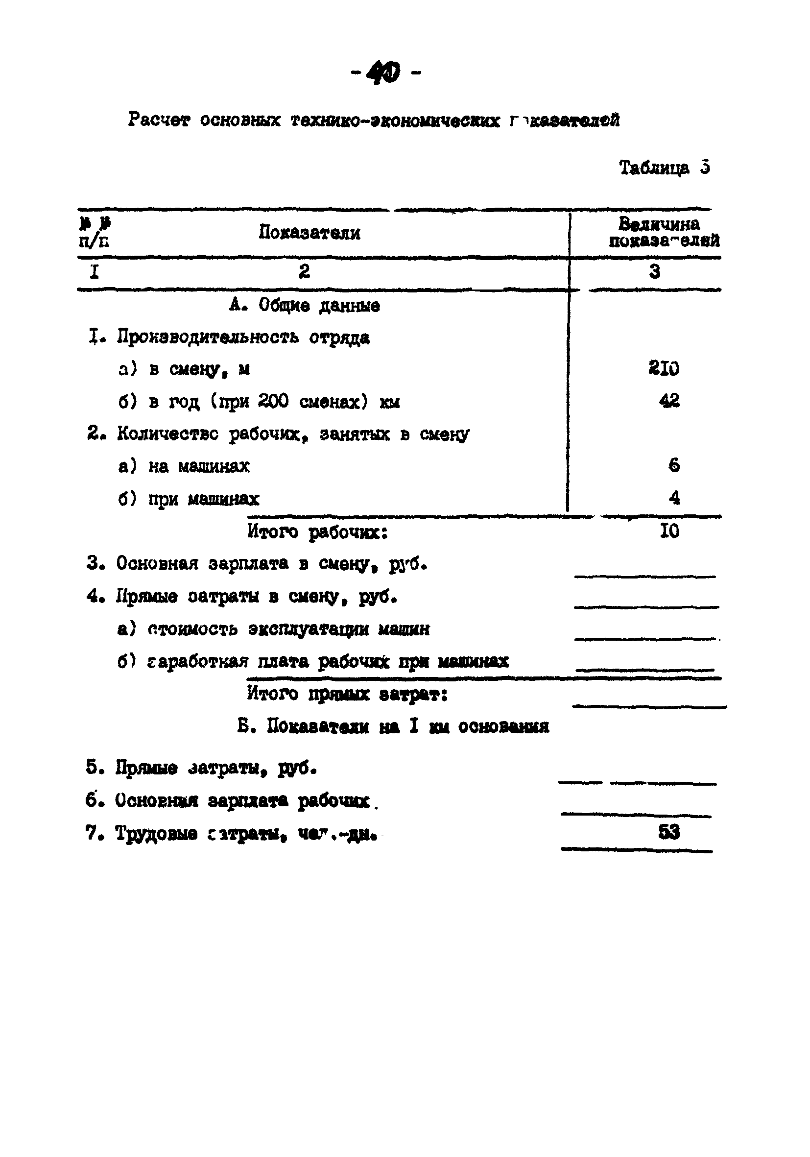 Технологические карты 