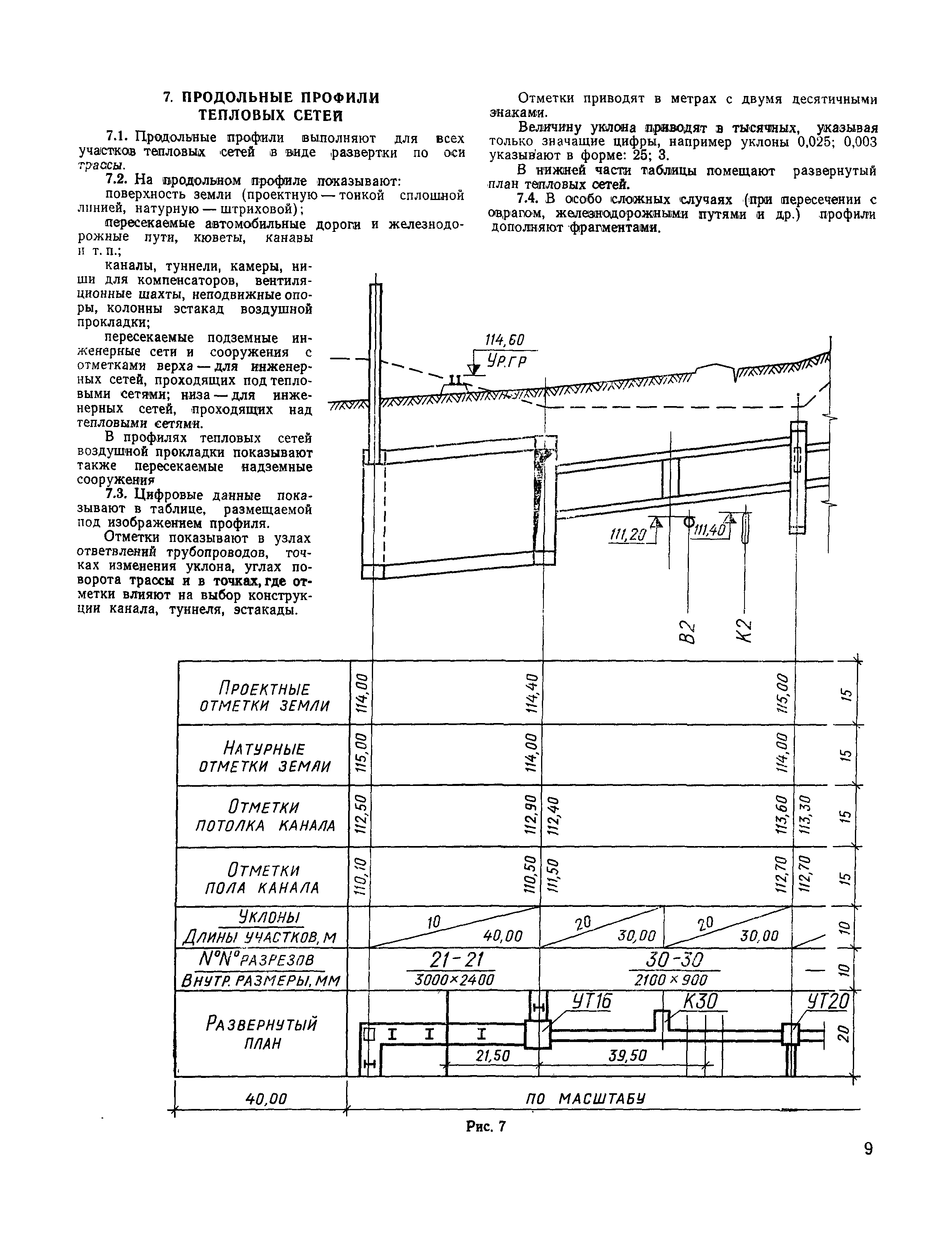 СН 460-74