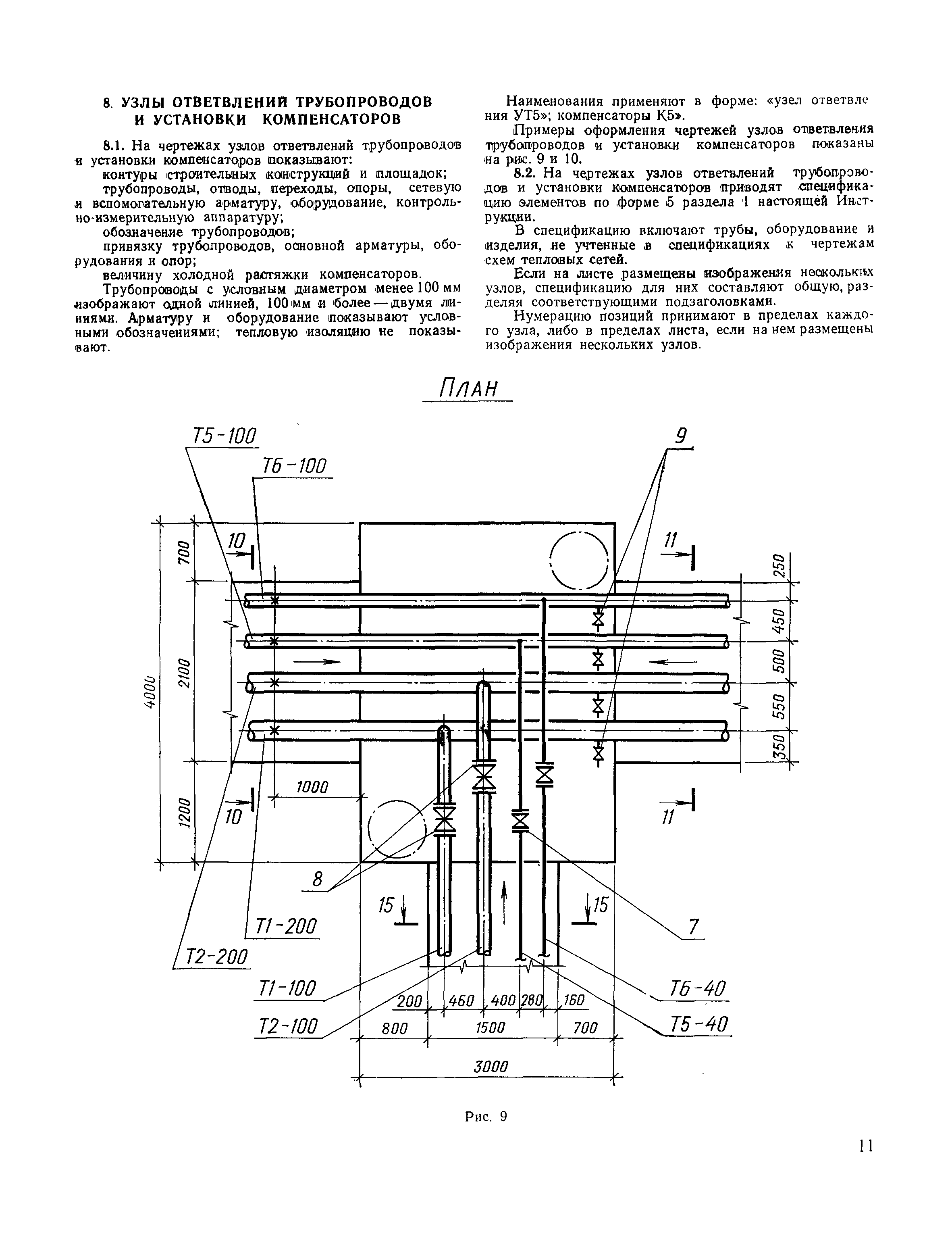 СН 460-74