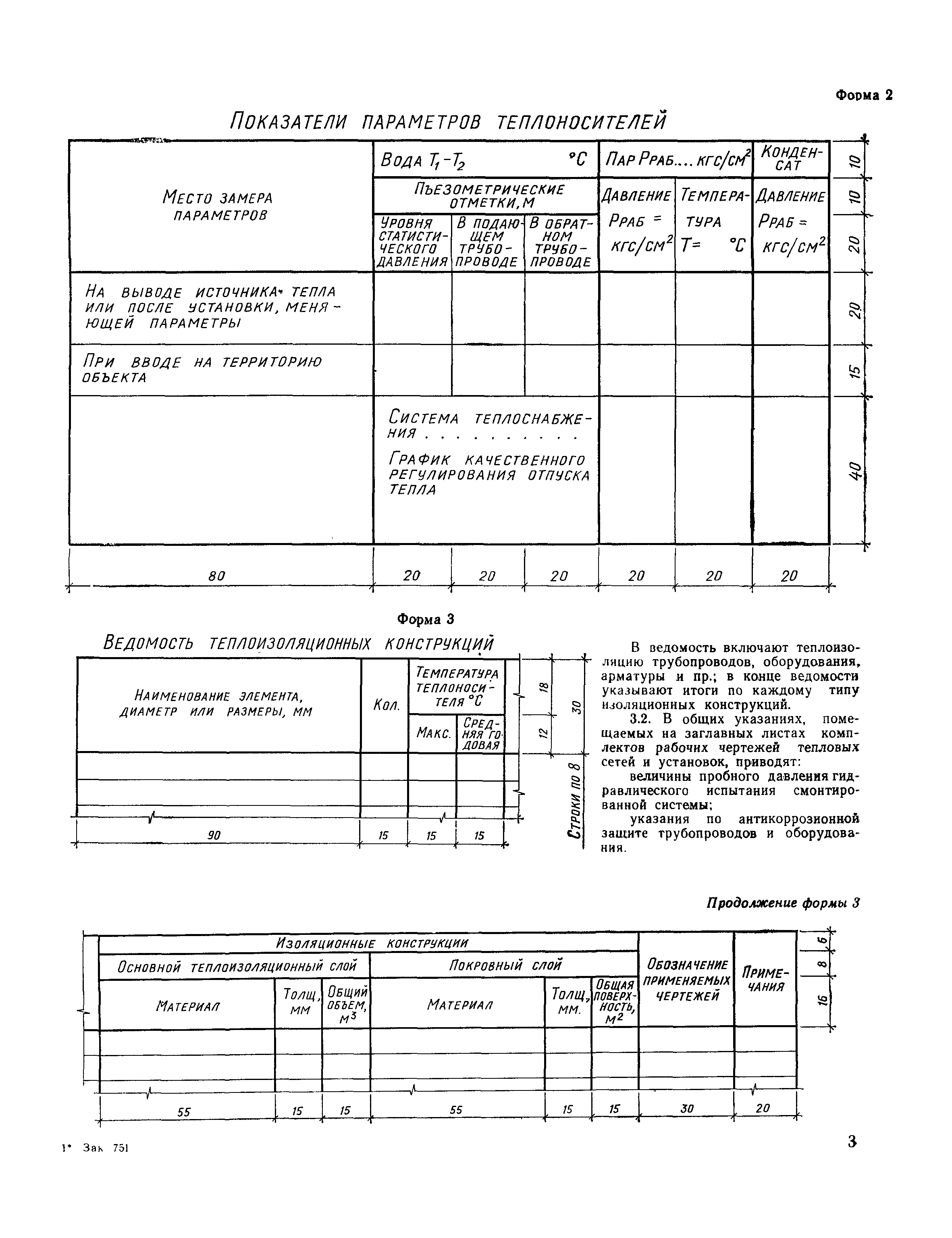 СН 460-74