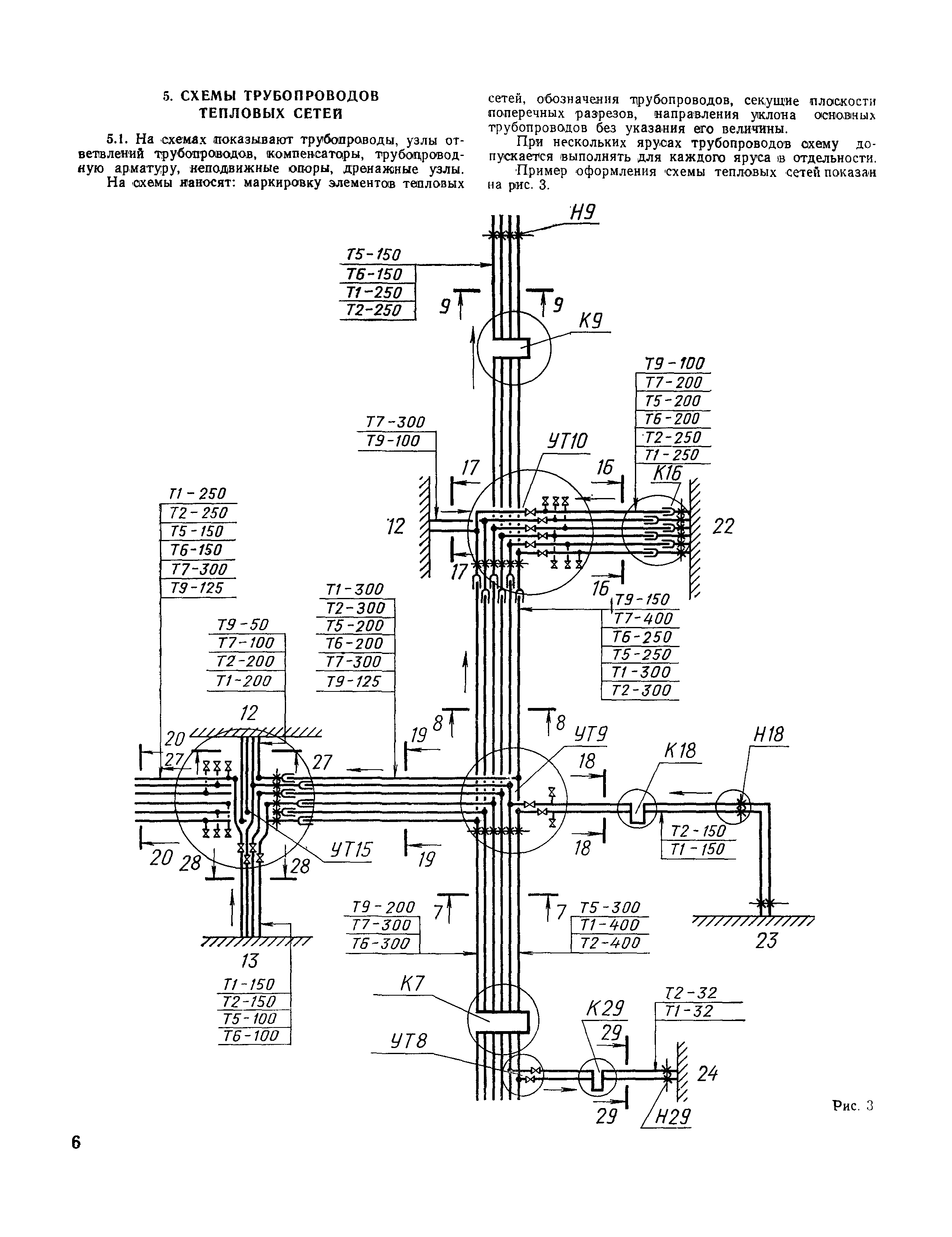 СН 460-74