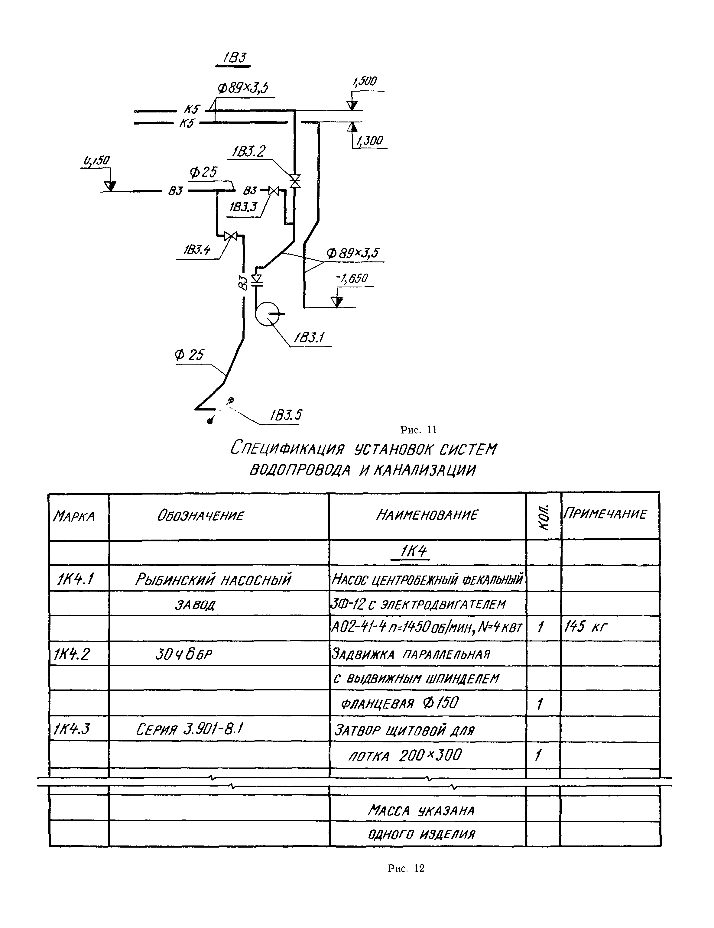 СН 460-74