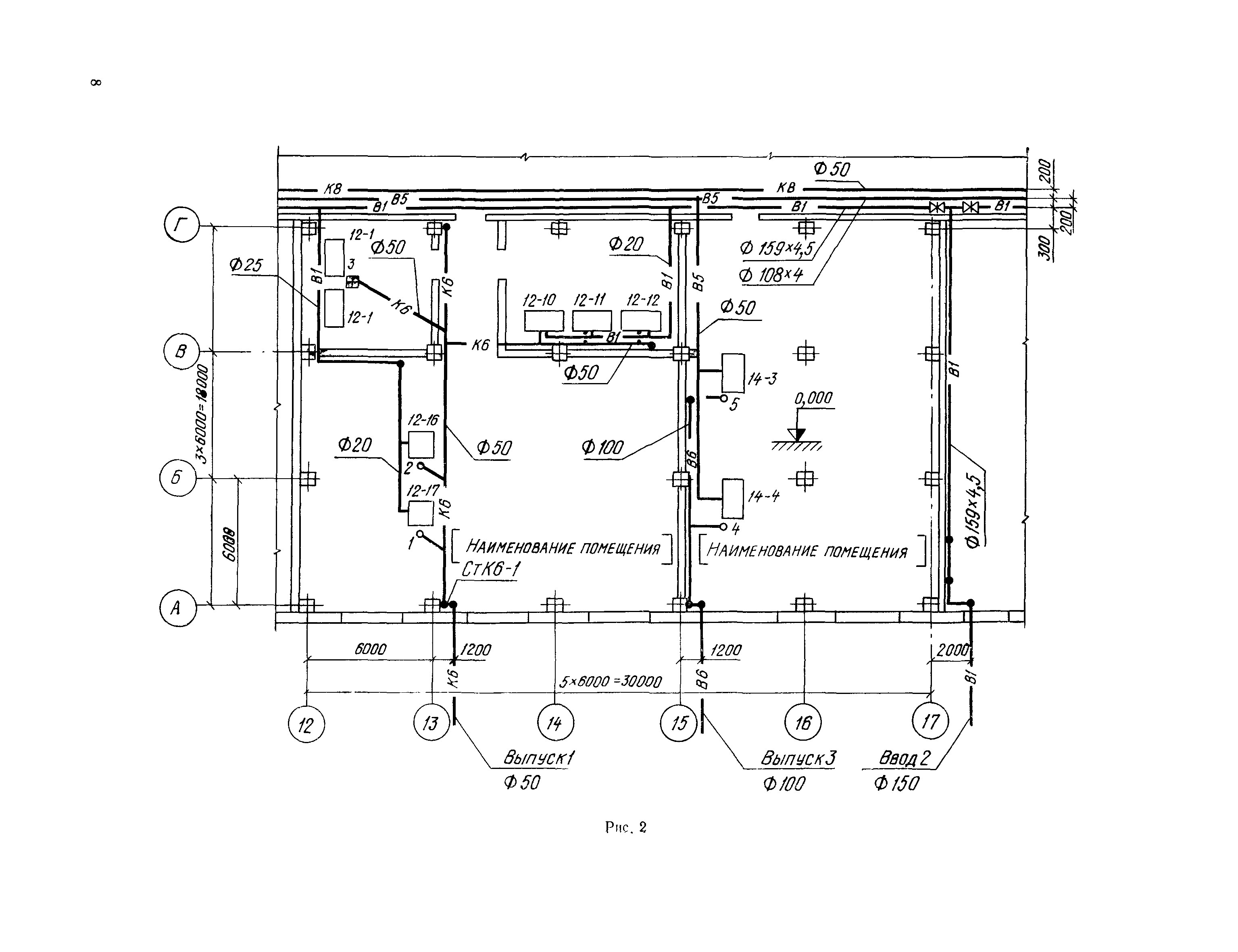 СН 460-74