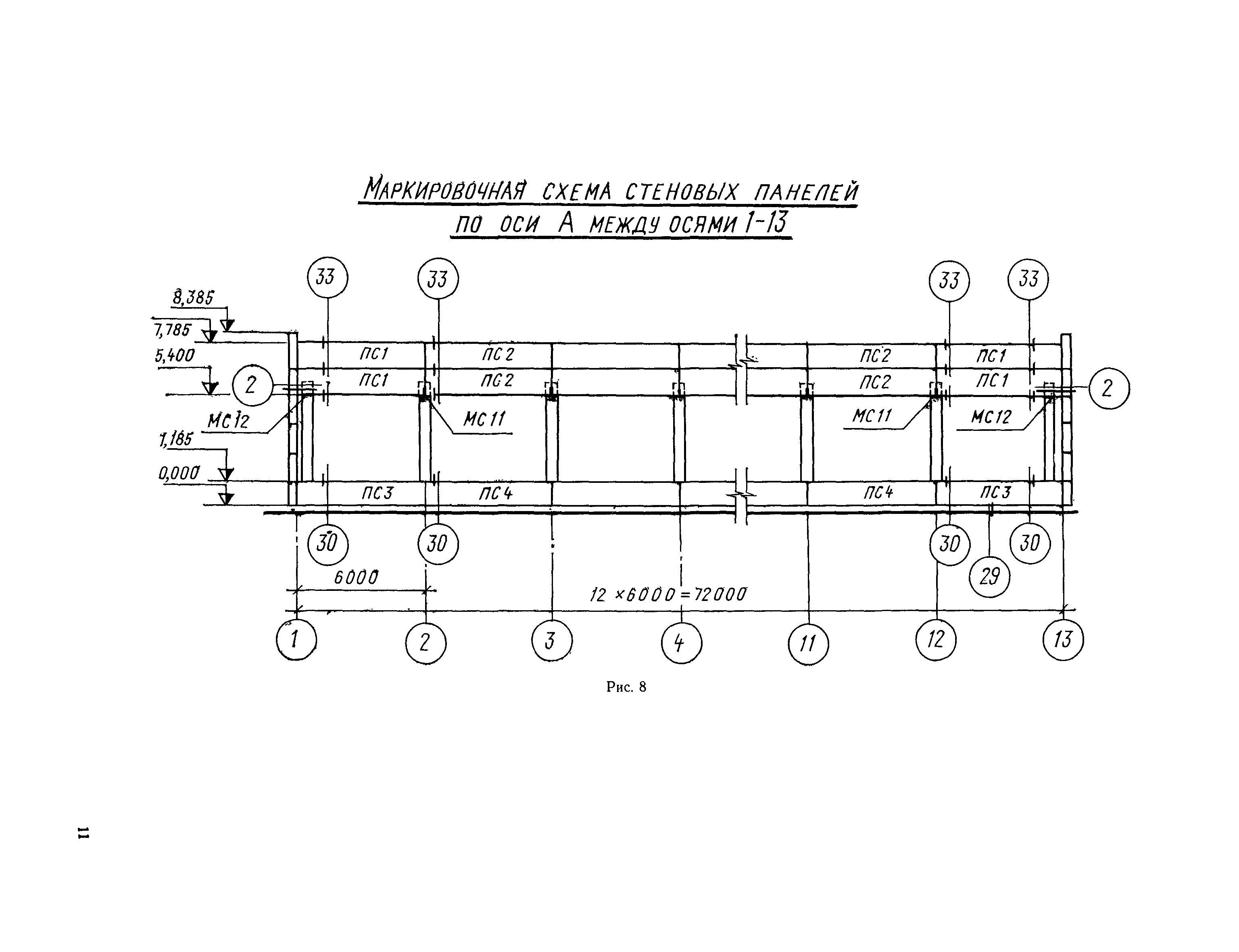 СН 460-74