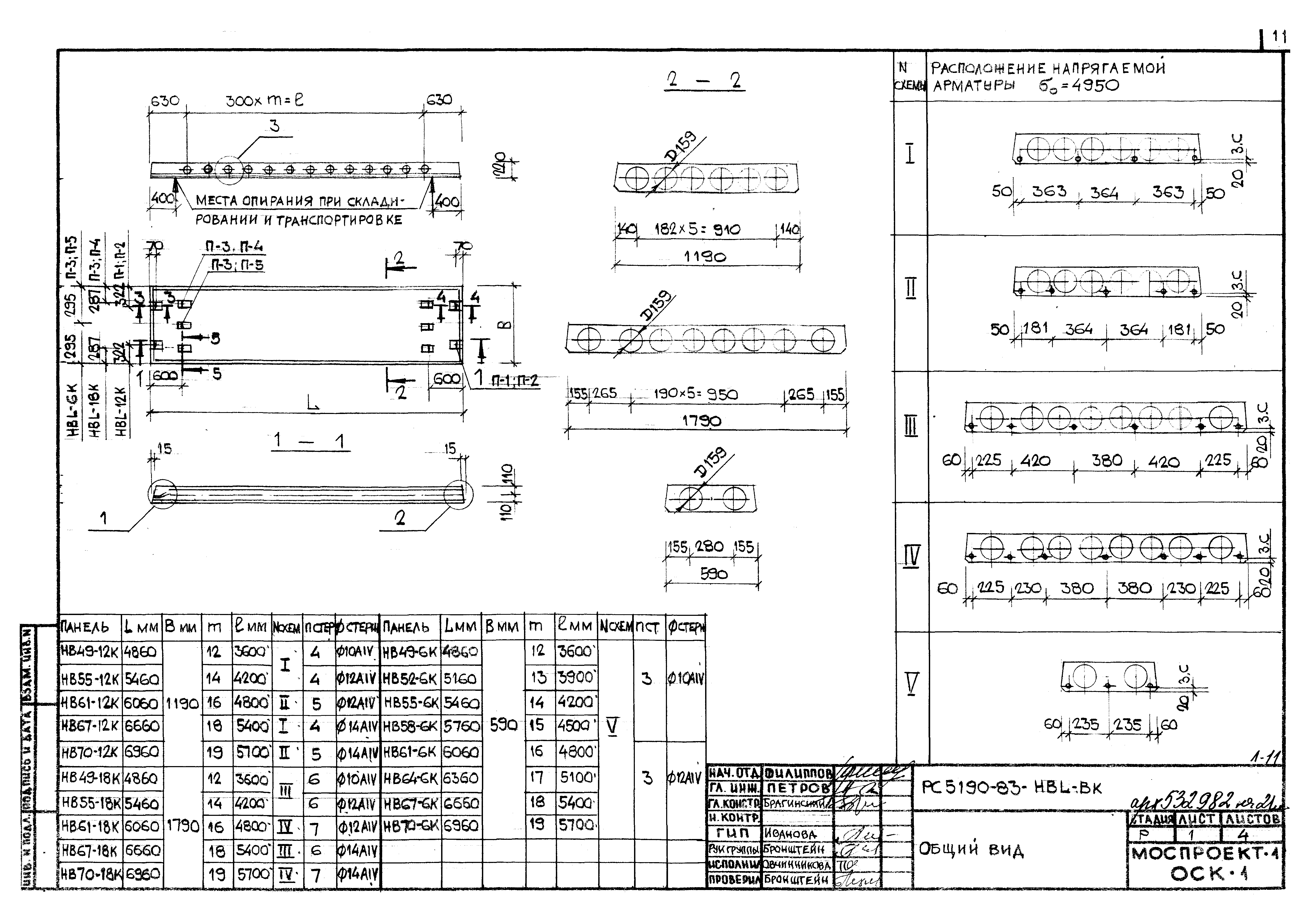 Альбом РС 5190-83