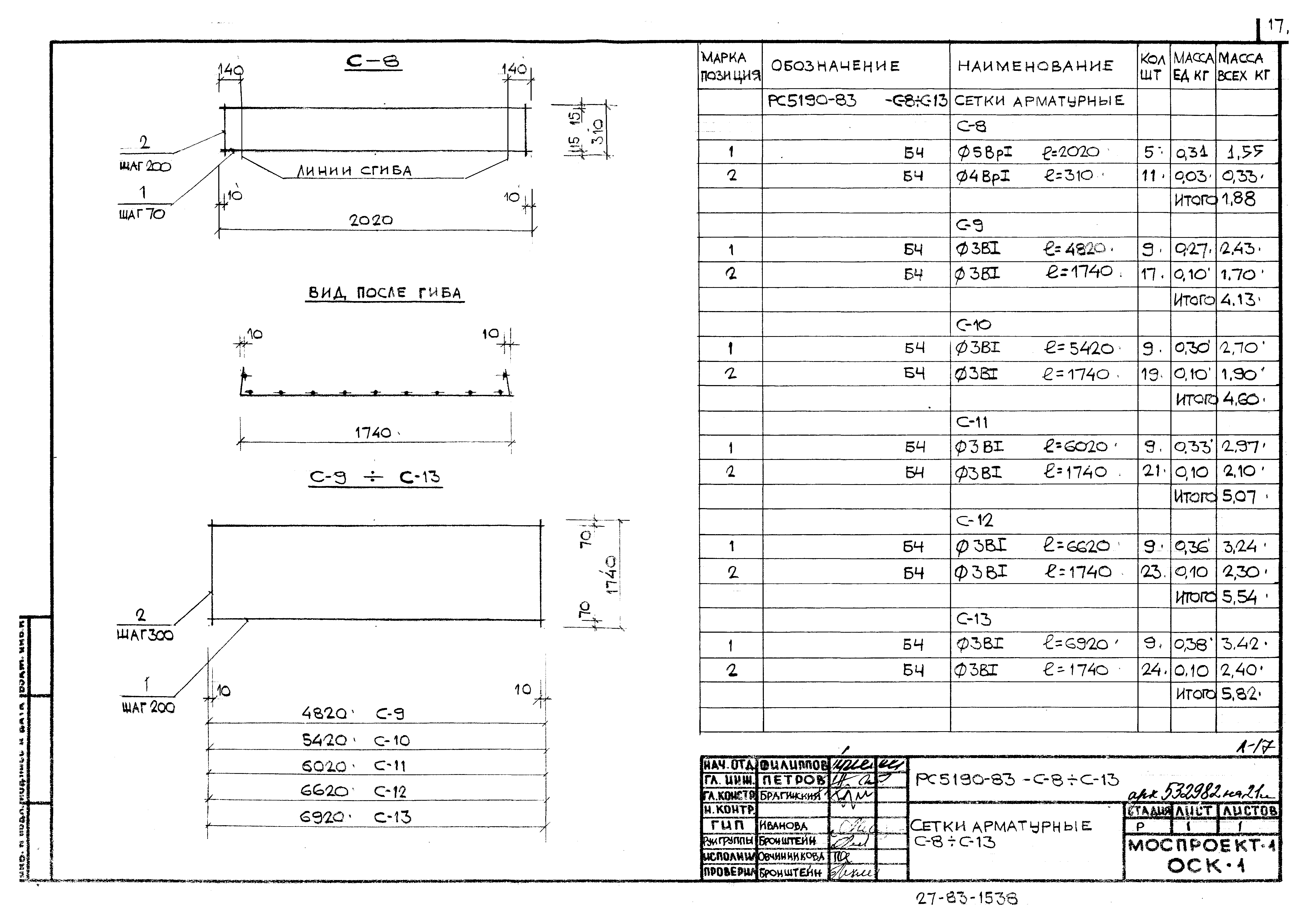 Альбом РС 5190-83