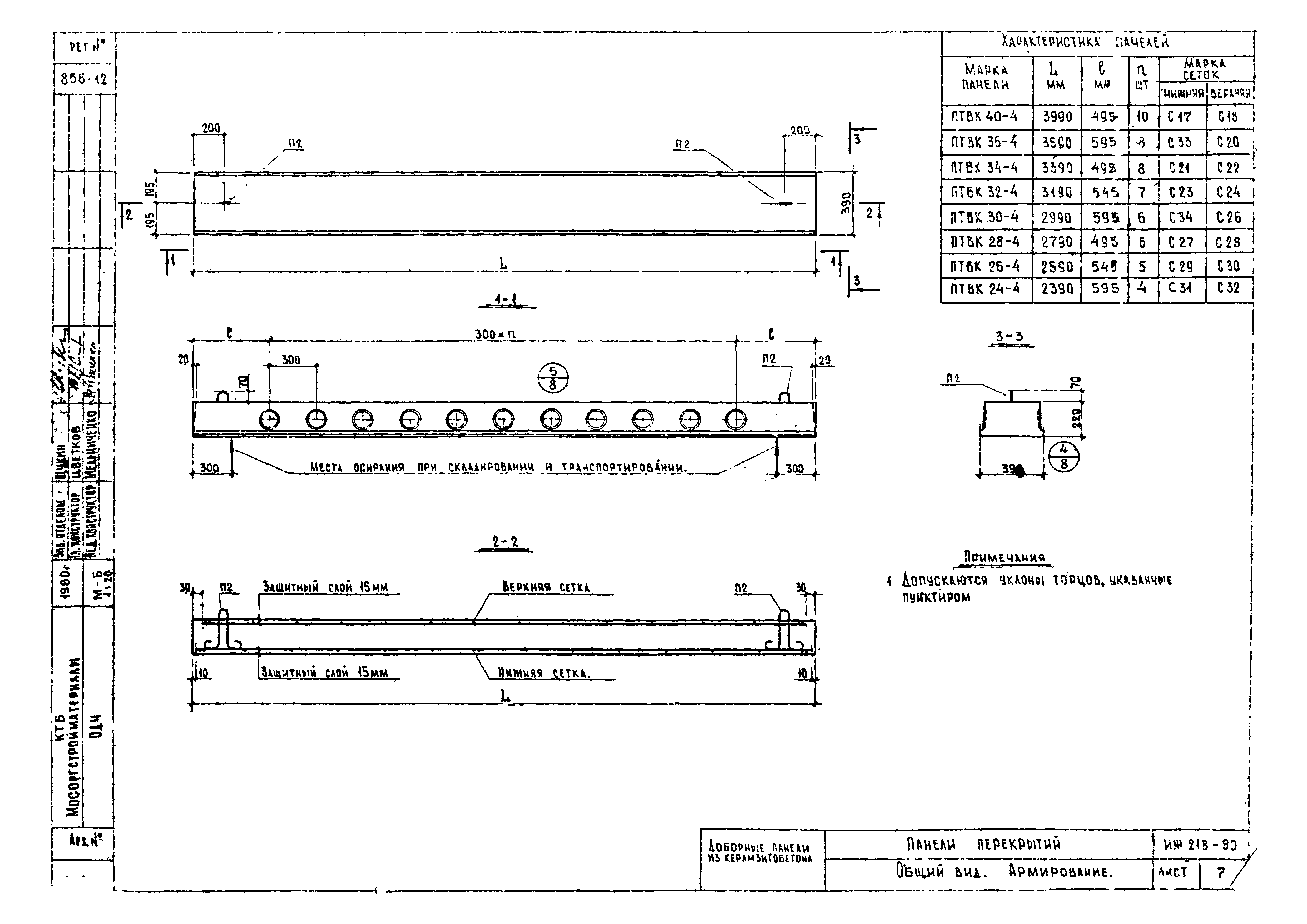 Альбом ИЖ 218-80