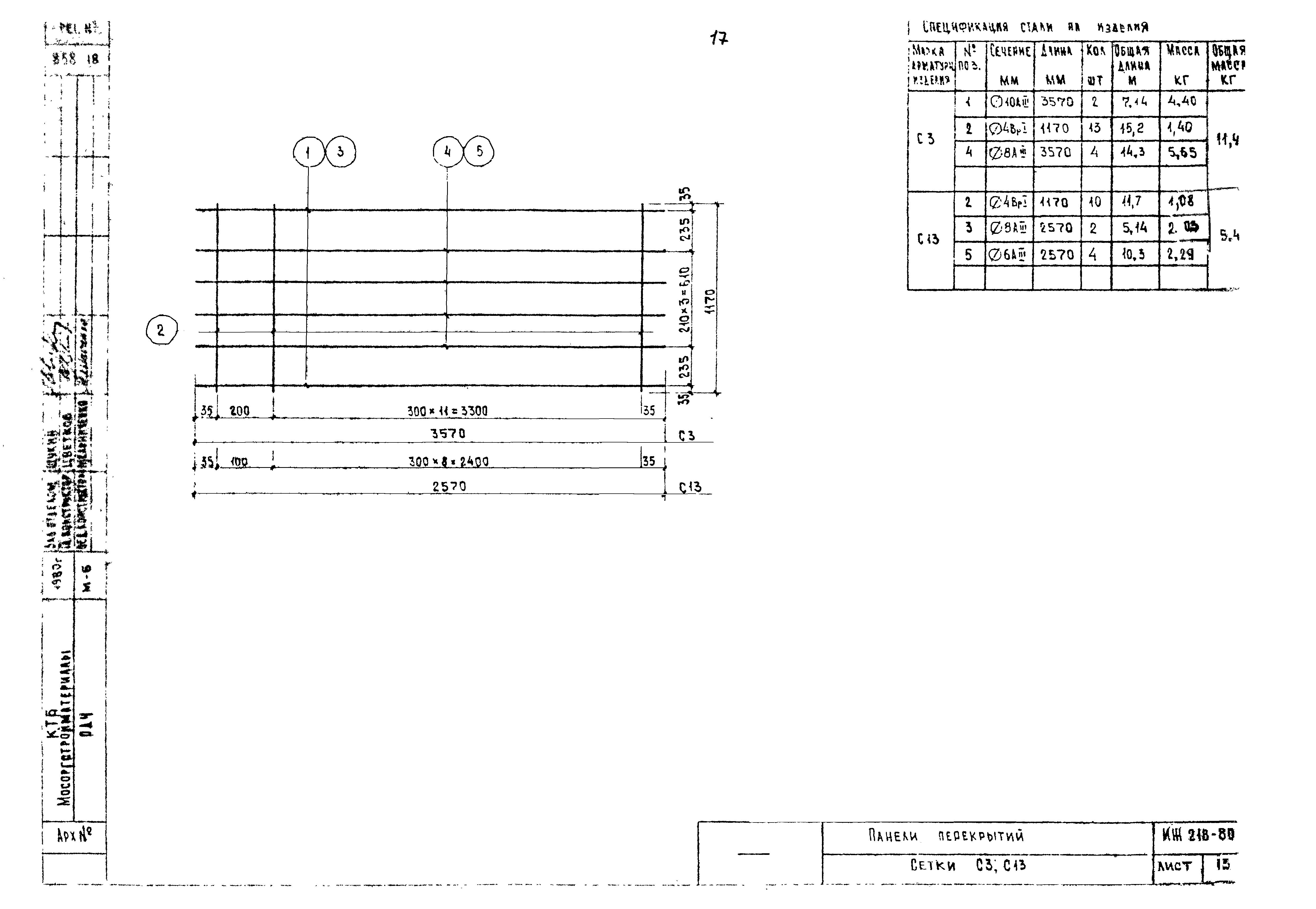 Альбом ИЖ 218-80